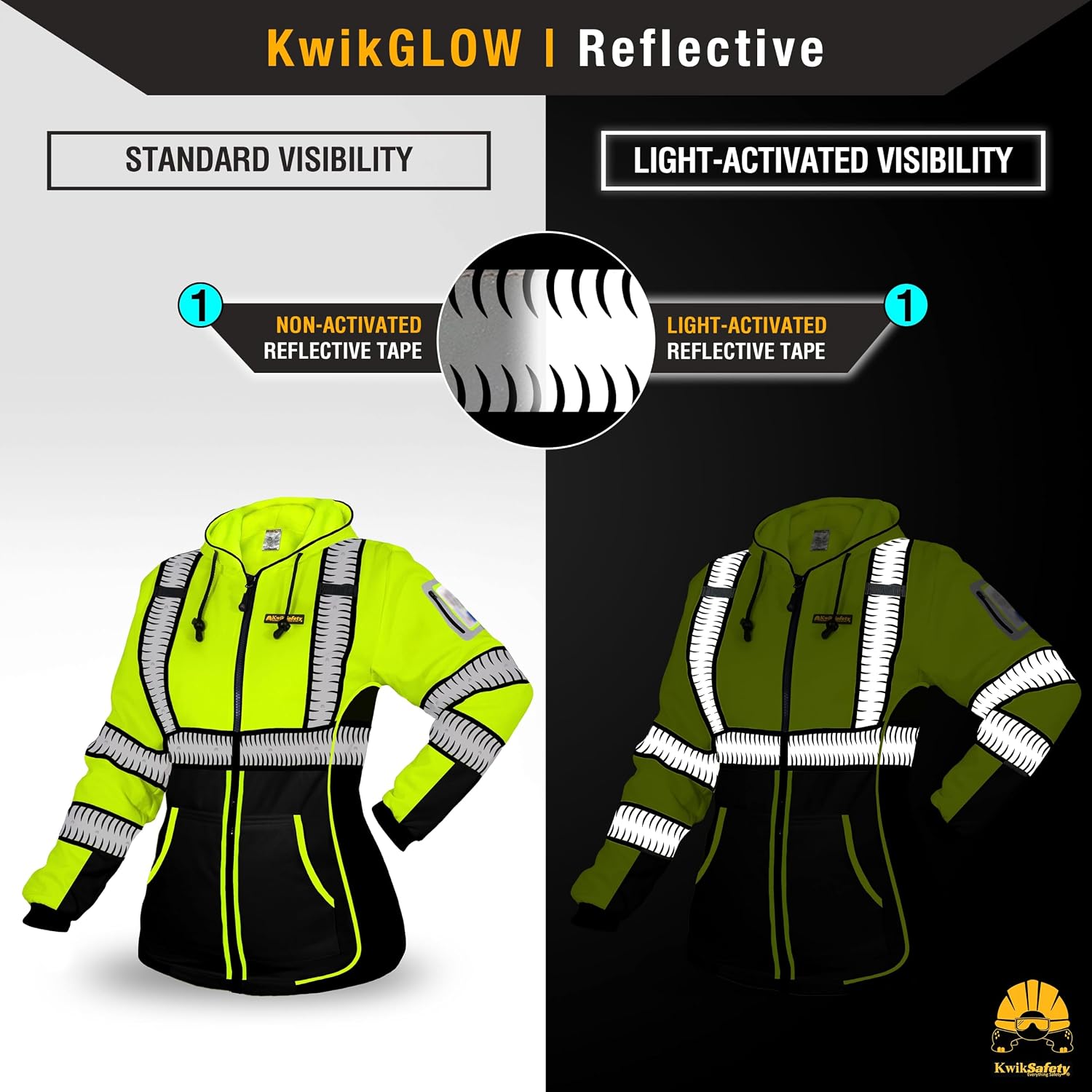KwikSafety Women's Fleece Safety Hoodie Class 3 ANSI OSHA PPE image 5