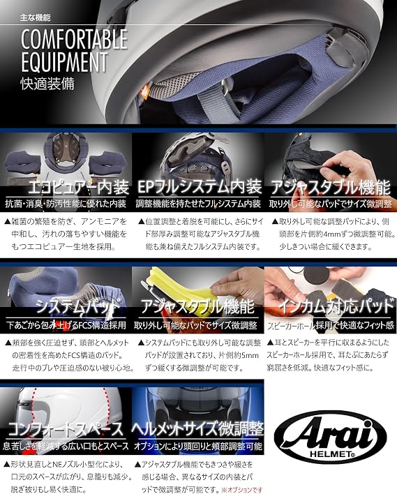 Arai RX-7X RADICAL Motorcycle Helmet, Full Face, Green, 21.7 - 22.0 inches 55 - 56 cm