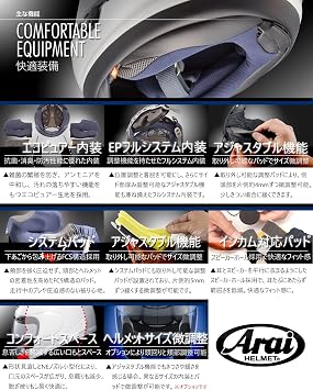 Arai RX-7X RADICAL Motorcycle Helmet, Full Face, Green, 21.7 - 22.0 inches 55 - 56 cm