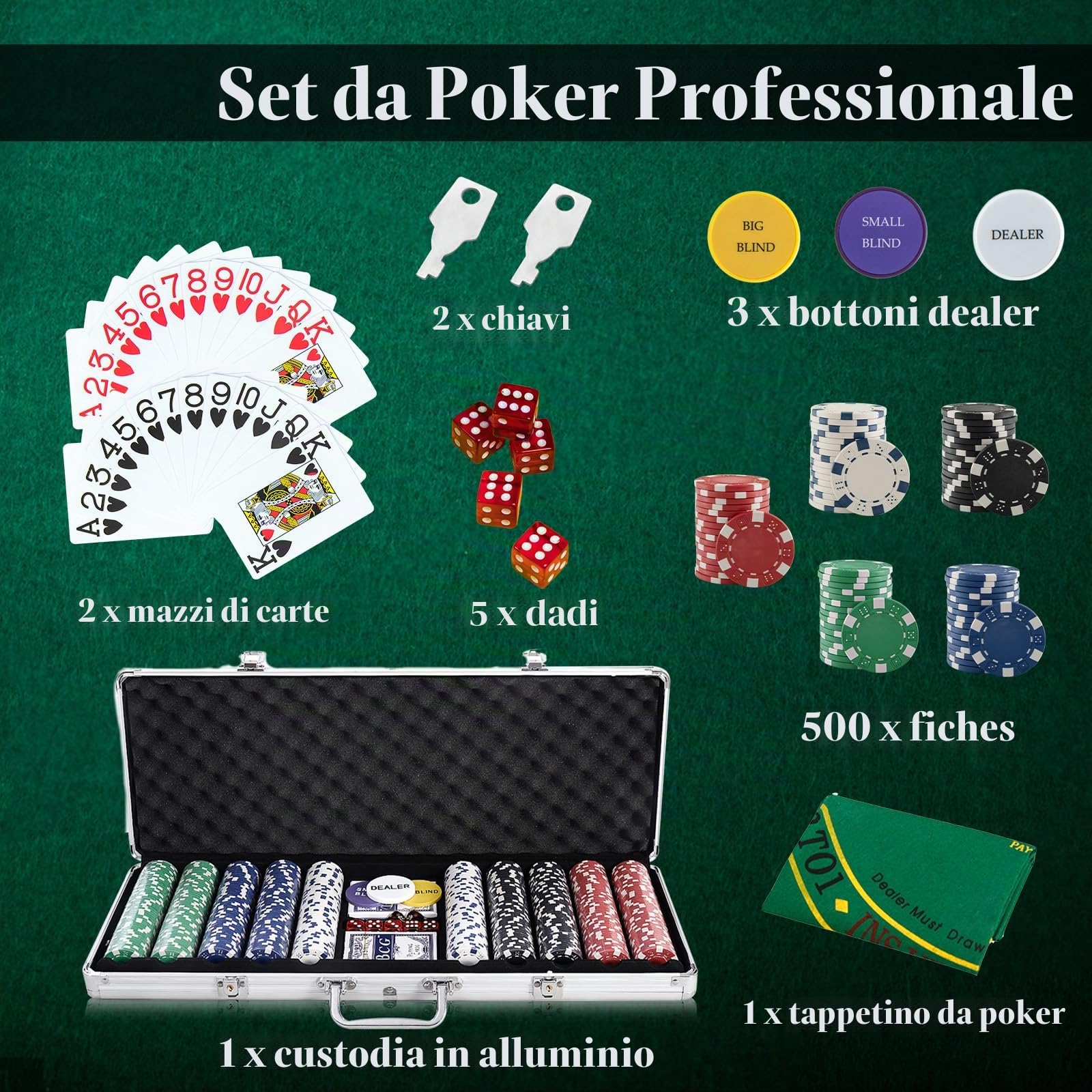 HOMASIS Set da poker con 500 chip, valigetta da poker con 2 mazzi di carte, 5 cubetti, tappetino da casinò, 3 button, custodia da poker professionale in alluminio, set completo di carte da poker per