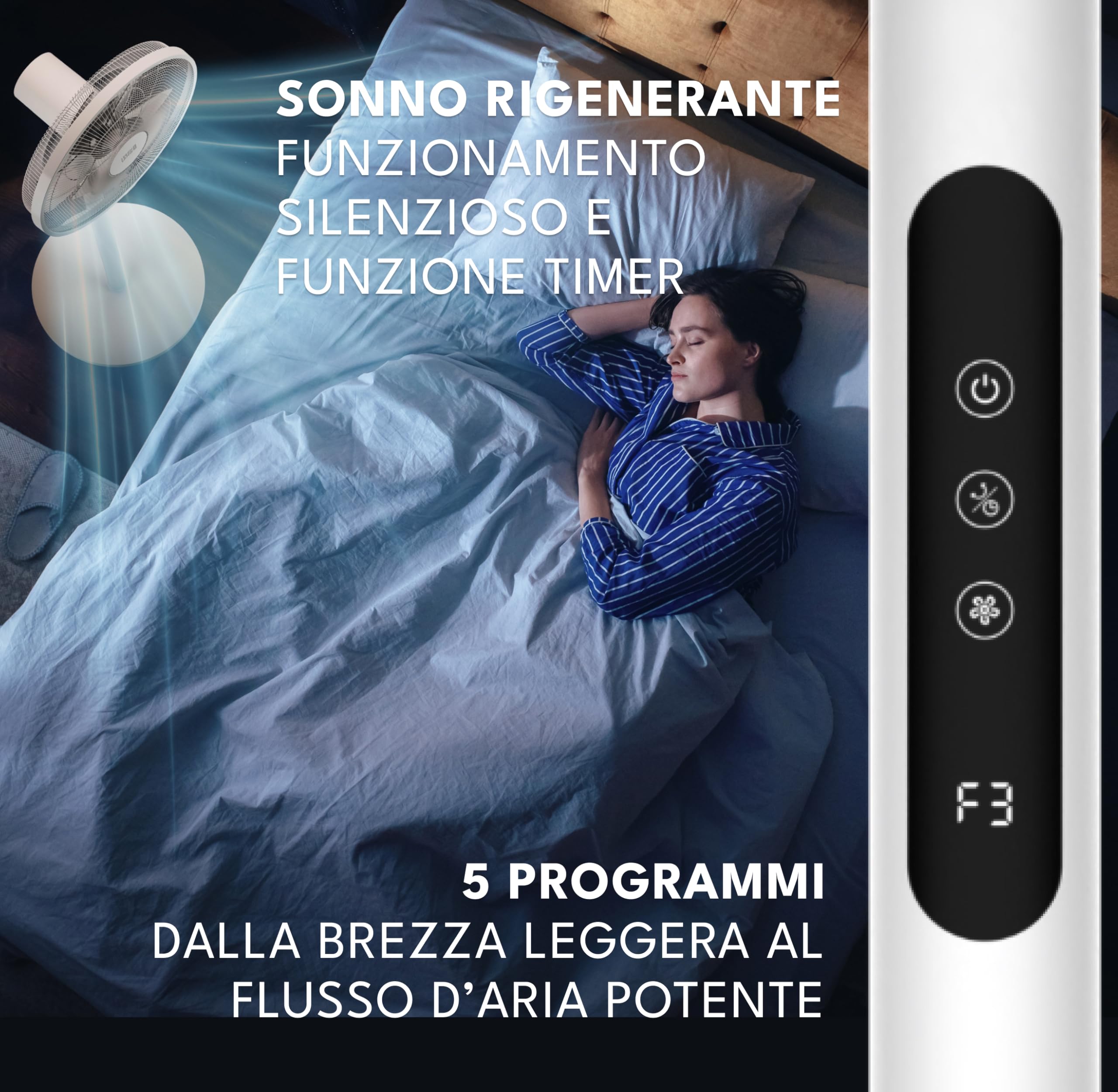 LEBENLANG Ventilatore a piantana - 60W & 5 modalità I 45cm Oscillante | Con telecomando & display LED I Ventilatore silenzioso Electric fan da pavimento Standing fans notte Ventilatori potente