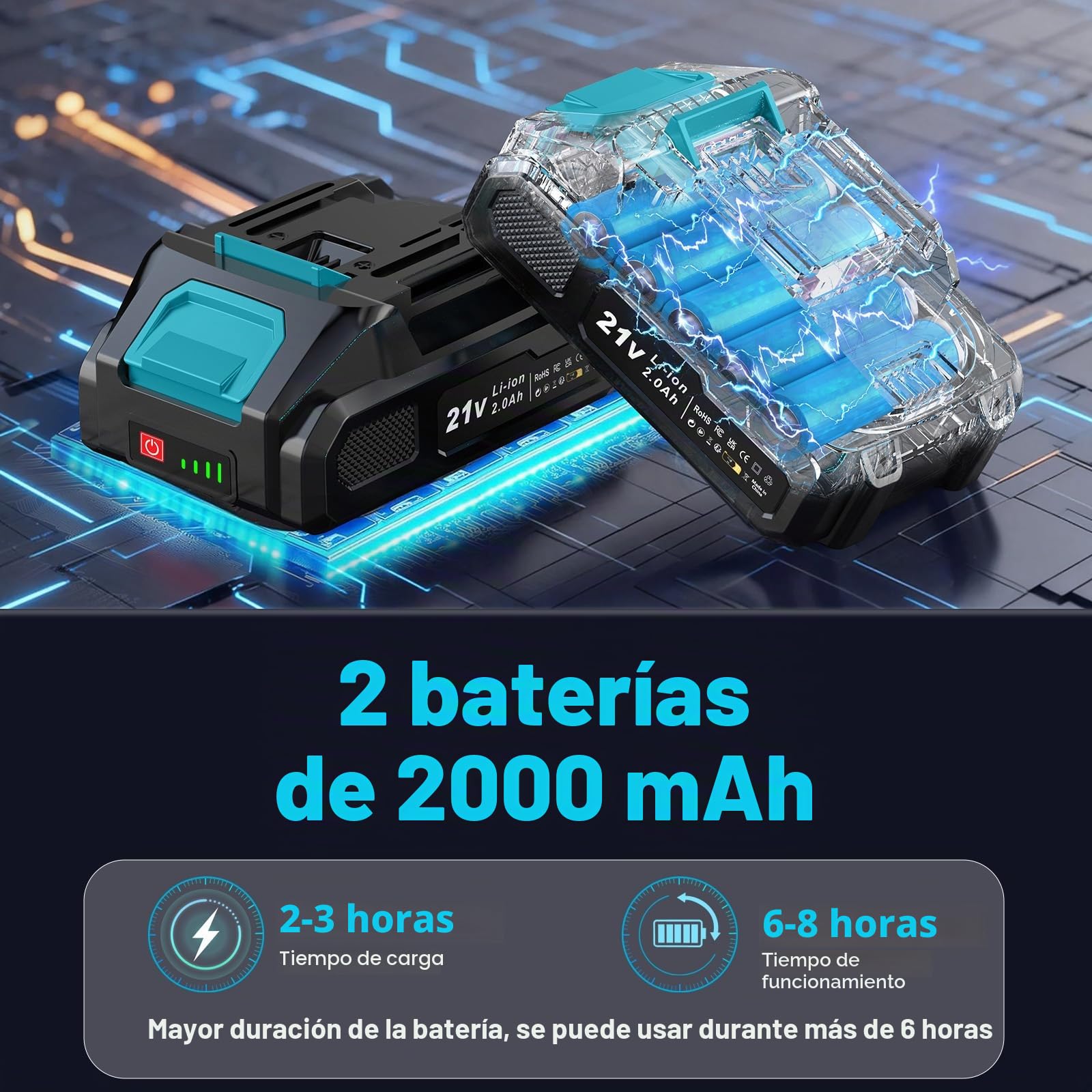 Tijeras de Podar Eléctricas Sin Escobillas, BETENST Tijeras de Podar Batería 21V con 2 Batería 2.0Ah, Hoja SK5, Pantalla LCD Tijeras de Jardín Profesionales Para Huertos, Jardinería y Granjas