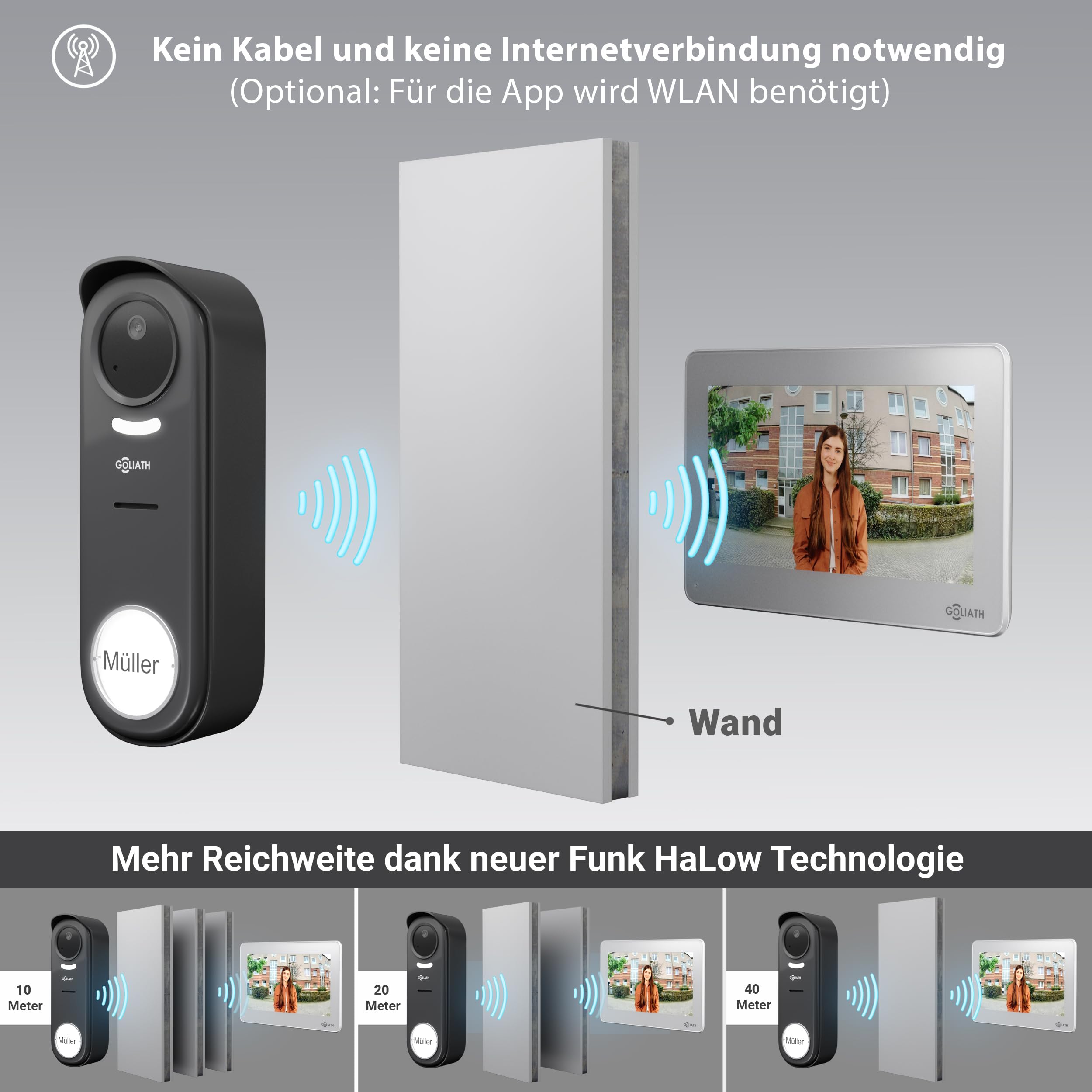 GOLIATH® Funkklingel mit Kamera & Gegensprechanlage [MIT SMARTPHONE-APP] - Türklingel mit Full HD Kamera & Monitor Weiß - Video Sprech - & Klingelanlage mit Türöffner - Videotürklingel ohne Kabel