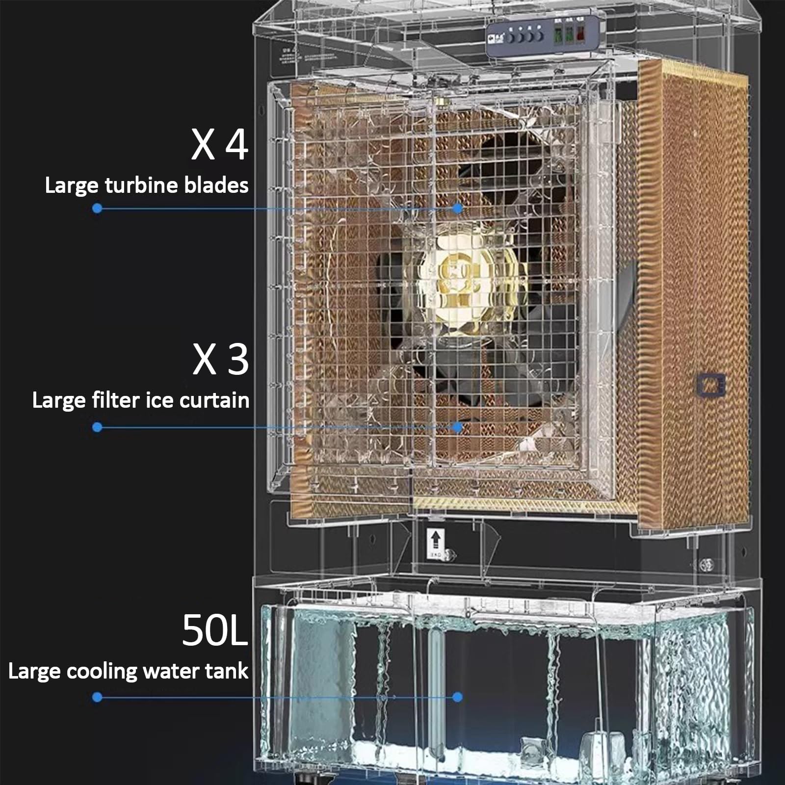 Enfriador de pantano 6500CFM, Enfriador evaporativo Industrial, con Tanque de Agua de 70/80L, con Control Remoto y 4 Paquetes de Hielo, oscilación de 110°, 3 velocidades, para Comercial, Industrial,