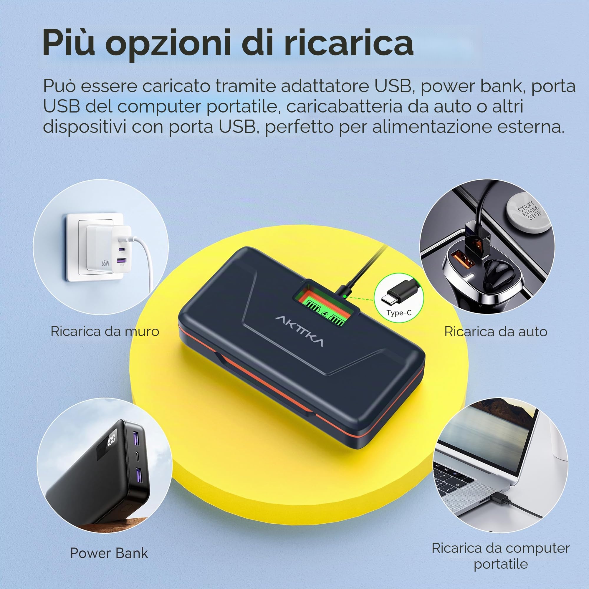 NP-FZ100 Batteria 2280mAh (2 Pack) – Caricabatterie Rapido 20W Con Custodia Per Sony A7iii, A7iv, A7C, A6700, A6600, ZV-E1, ZV-E10ii, FX3, FX30, A9, A9S, A7R3, A7R4,Display LCD E SD