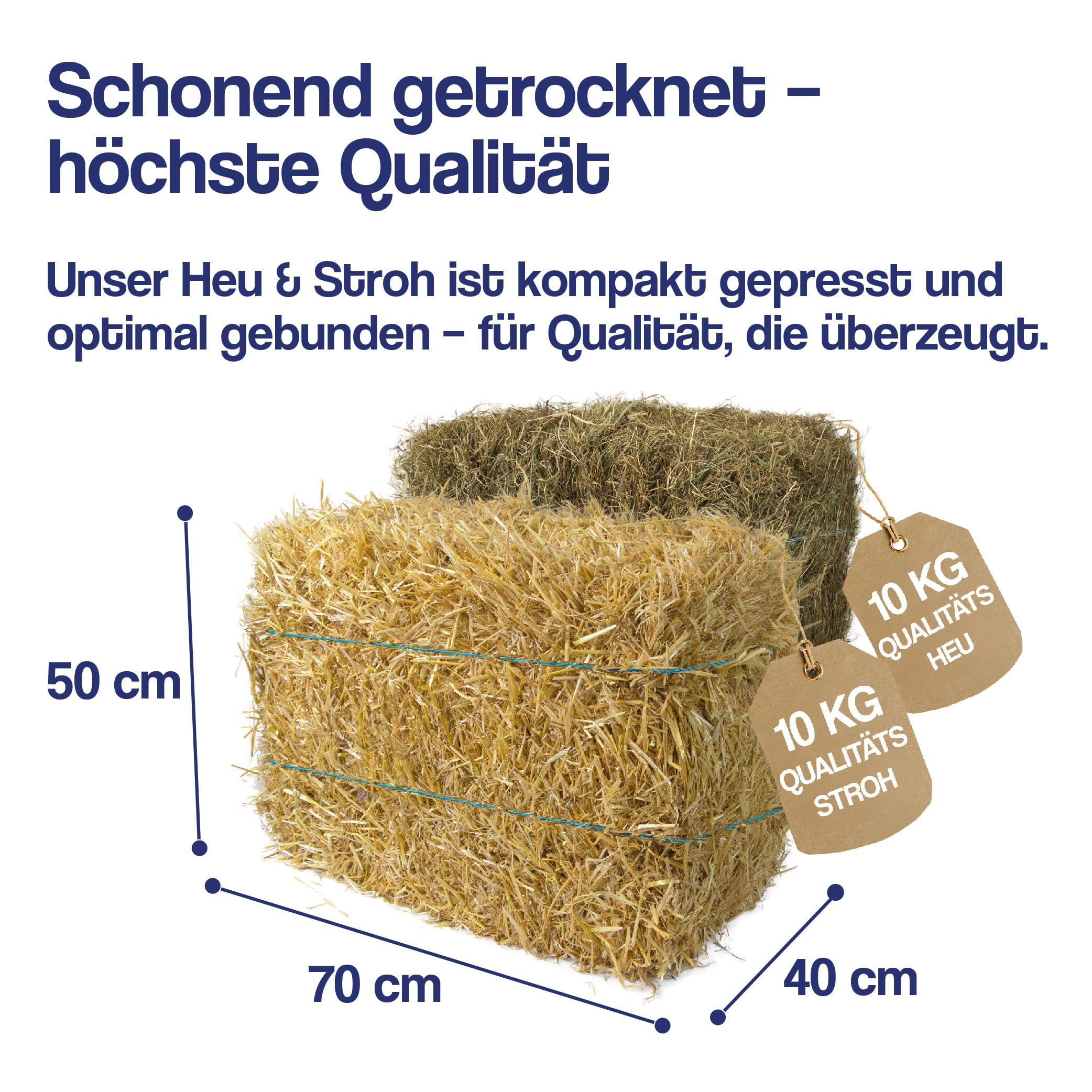 10 kg Stroh + 10kg Heu – Strohballen und Heuballen für Kleintiere - für Kaninchen, Meerschweinchen, Hamster und andere Nager – auch als dekostroh oder heu deko - Direkt aus Bayern