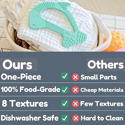 Miniatura 7 de Mordedor de silicona para bebé, delfín, 8 texturas de alivio de la dentición, 100% grado alimenticio, fácil de sostener y sin BPA para bebés, Agua