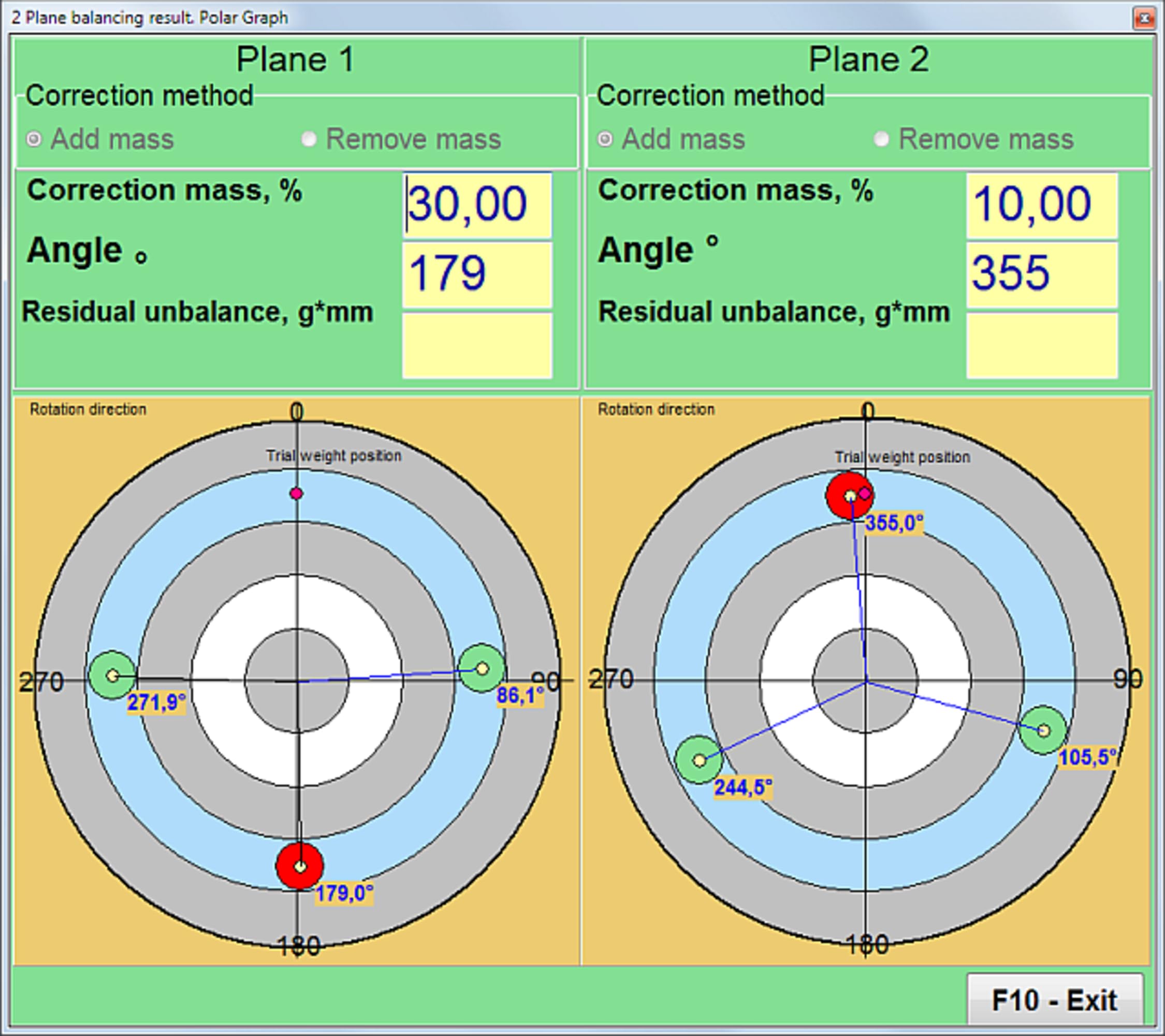 Dispositif d'équilibrage et d'analyse des vibrations à double canal Balanset-1 A pour rotors - Balanceur de haute précision pour broyeurs, ventilateurs, centrifugeuses, turbines et plus encore