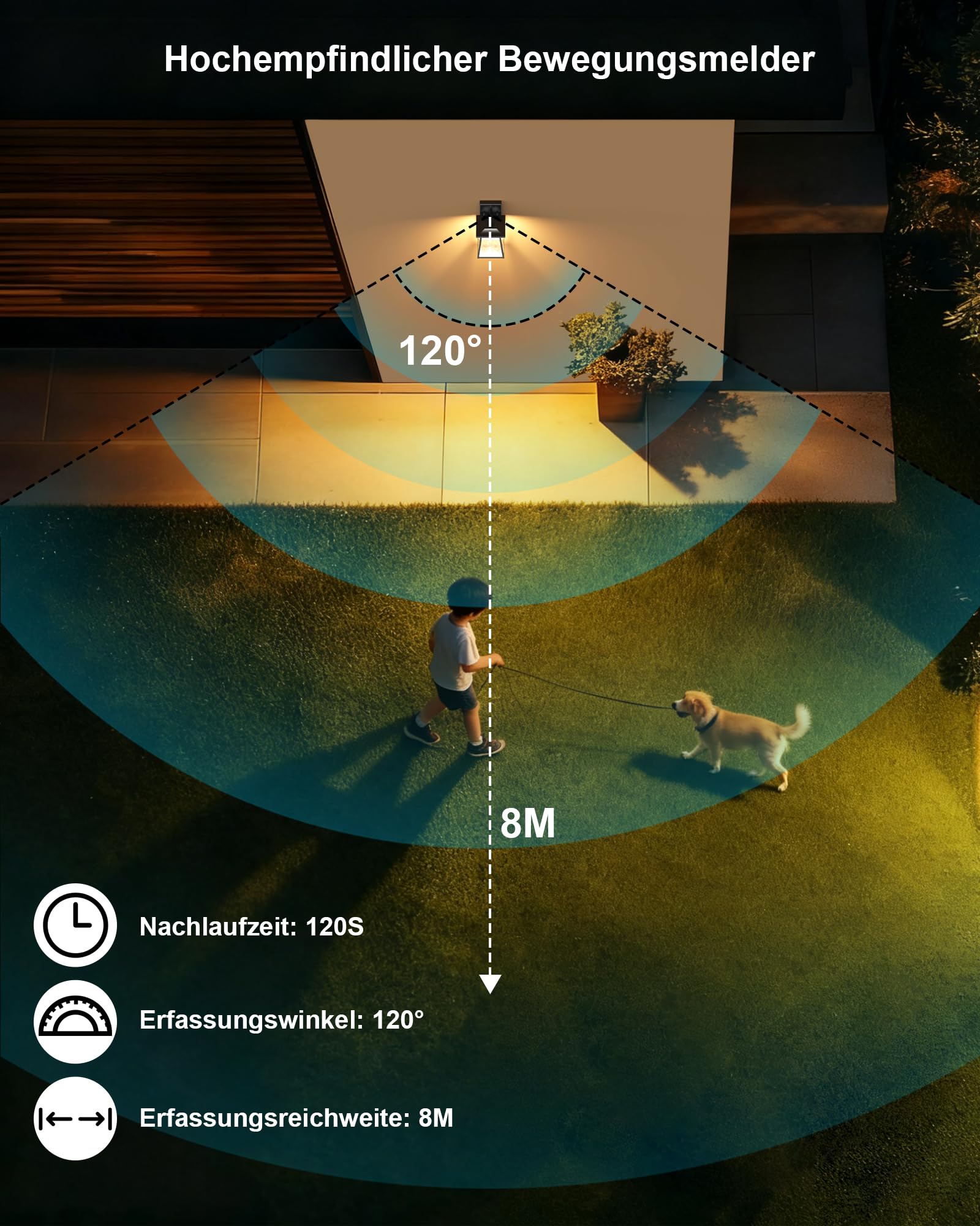 LED Außenlampe mit Bewegungsmelder 10W Wandleuchte Aussen Anthrazit IP44 Moderne Wandlampe 230V Trapezförmig für Terrasse, Hof inkl.3CCT Modul 800ML