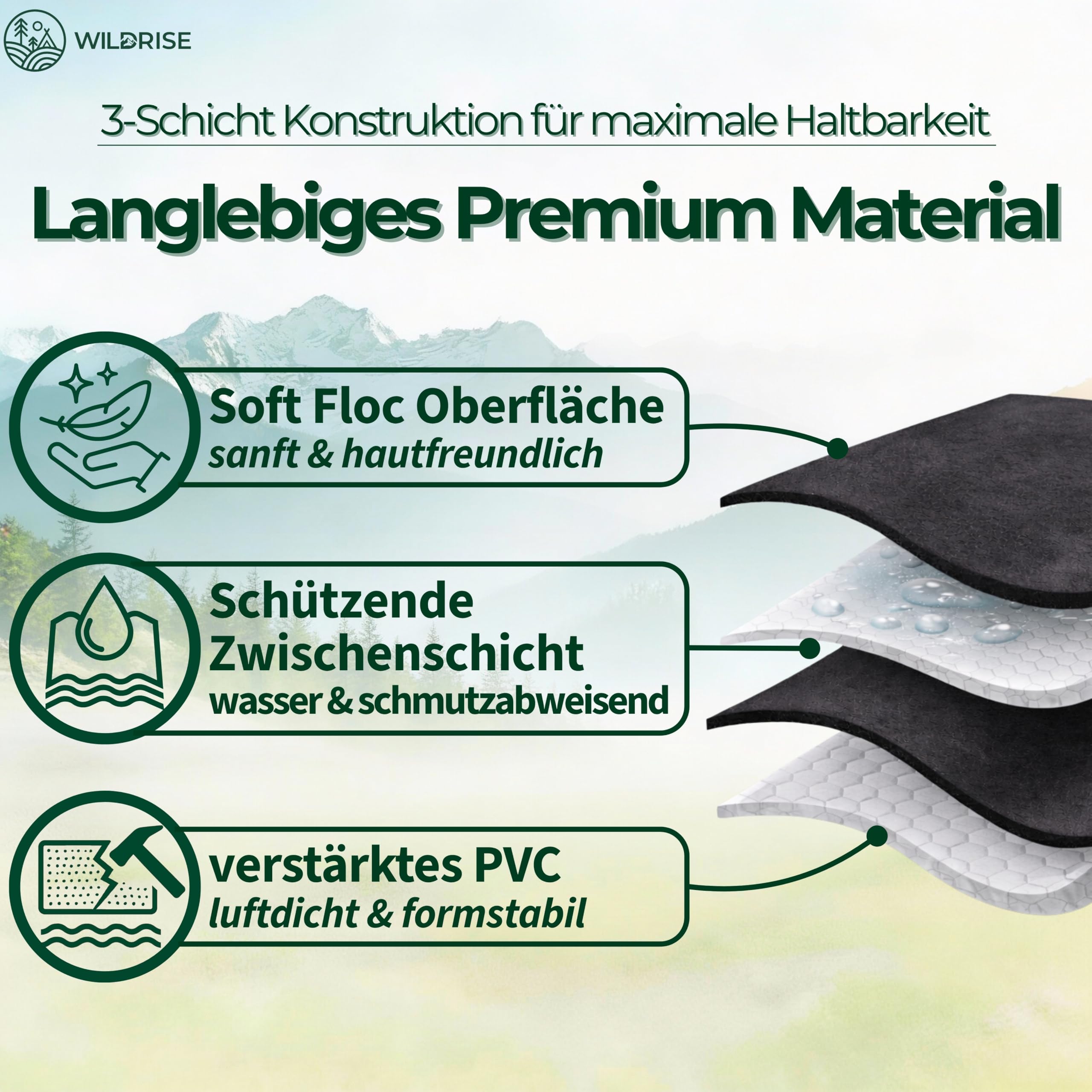 Auto Matratze & Autobett – Luftmatratze Auto für Kofferraum & Rückbank – Luftbett fürs Auto – Bequem im Auto schlafen – Auto Luftmatratze für Kombi, SUV & Limousine, elektrisch aufblasbar