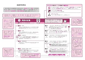 日建学院 宅建士 テキスト 問題集2025 どこでも！学ぶ宅建士 基本テキスト 2025年度版 【宅地建物取引