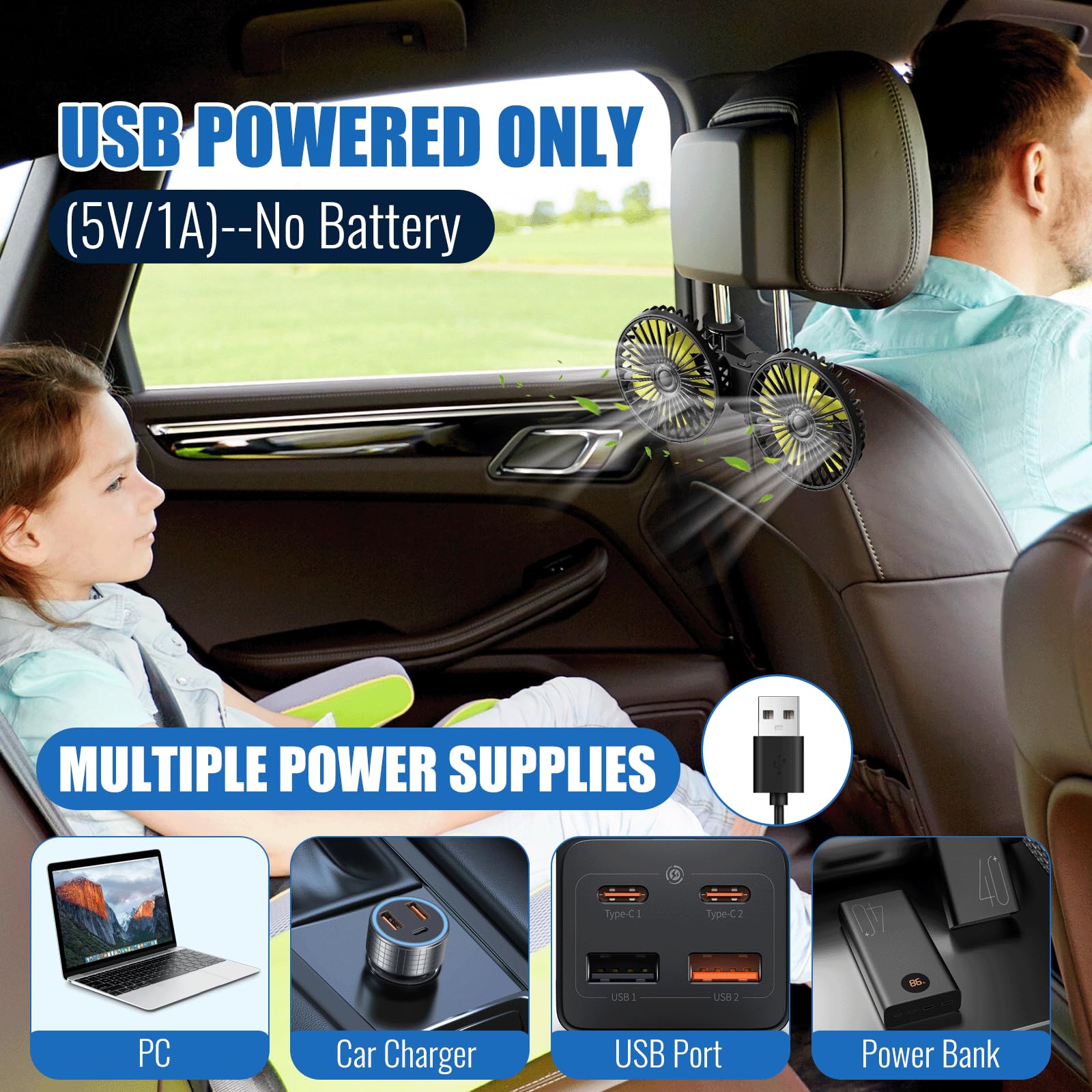 Ventilatore Auto USB a Doppia Testa per Sedile Posteriore, Ventilatore Portatile con 3 Velocità e Rotazione a 360°, Ventola di Raffreddamento Silenziosa Universale per Tutte le Auto