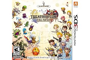 Final Fantasy Explorers: A Memorable Musical Journey