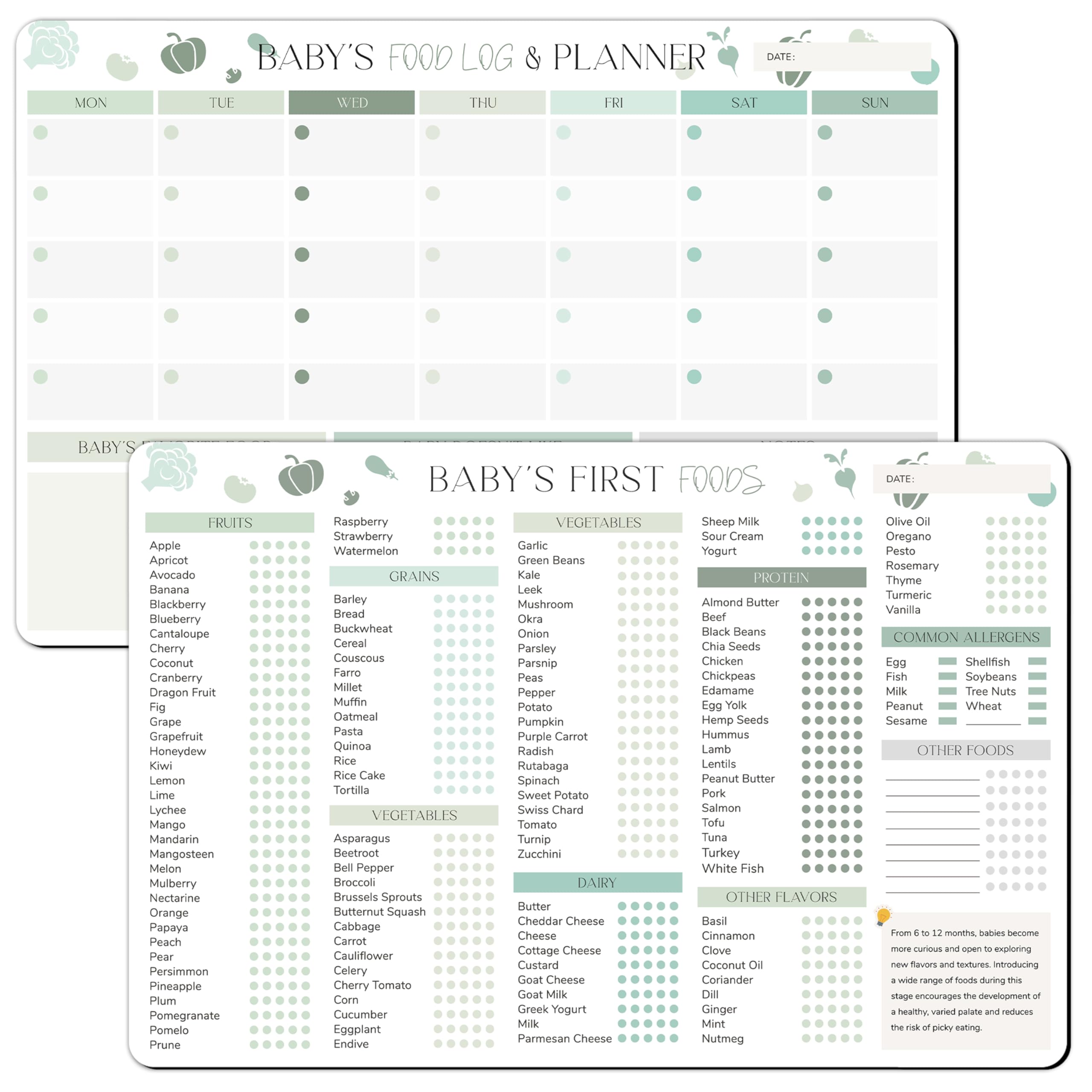 BIROYAL 2 Pcs Baby Weaning Chart, Baby Weaning Essentials, Magnetic First Foods Tracker Fridge Chart & Daily Food Log Meal Planner, 12"x8" Magnetic Food Tracker for Fridge and Metal Plate