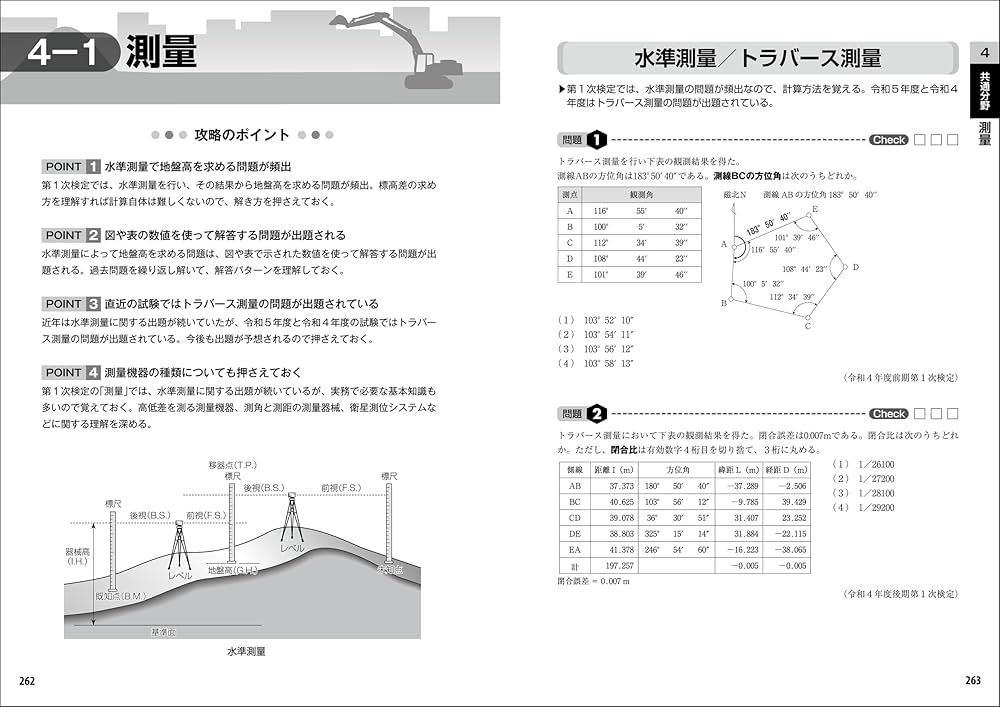 中古】 2級土木施工傾向と対策問題 ケイタイもん 改訂版/地域