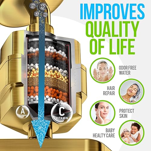 Miniatura 5 de AquaHomeGroup Juego de cabezal de ducha filtrado de lujo, filtro de ducha de 20 etapas para agua dura para cloro, fluoruro, metales pesados, cabezal