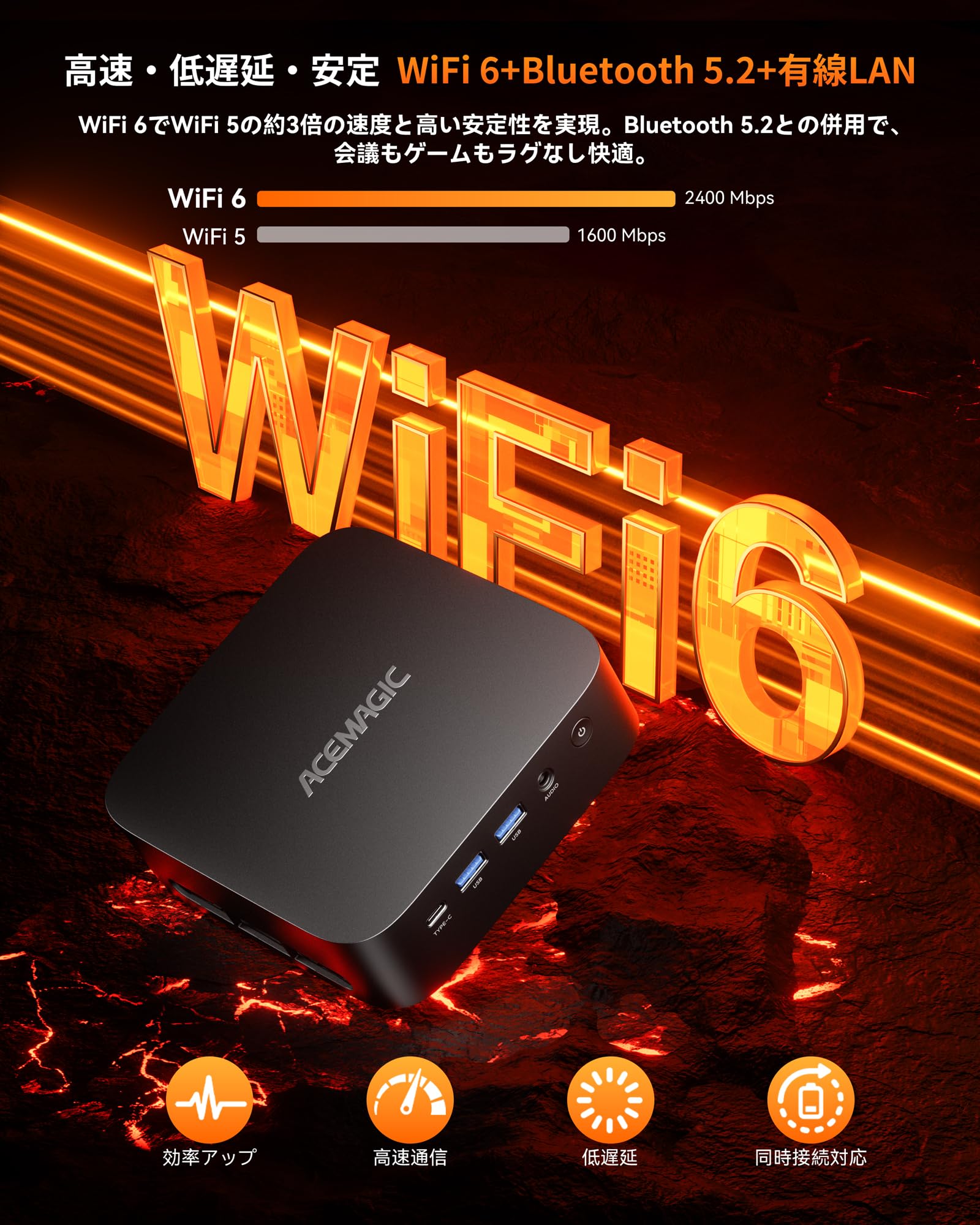 Amazon.co.jp: ACEMAGIC K1 ミニPC ryzen 5 7430U 32GB DDR4 512GB SSD