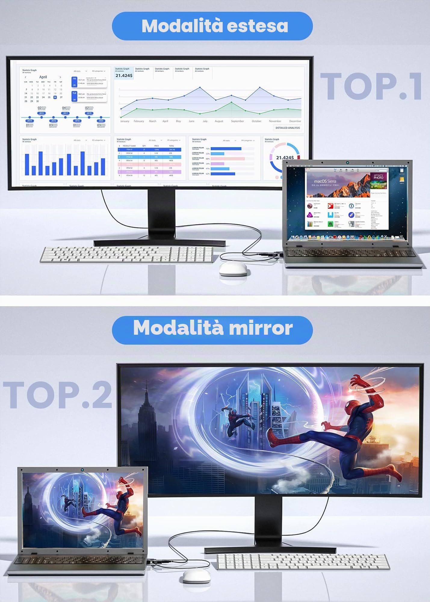 FOINNEX Adattatore da VGA a HDMI, Convertitore da VGA to HDMI con Audio Video, 1080P Converter Adapter VGA Maschio a HDMI Femmina Connettore per Collegamento di Laptop con Proiettore PC TV Box Monitor