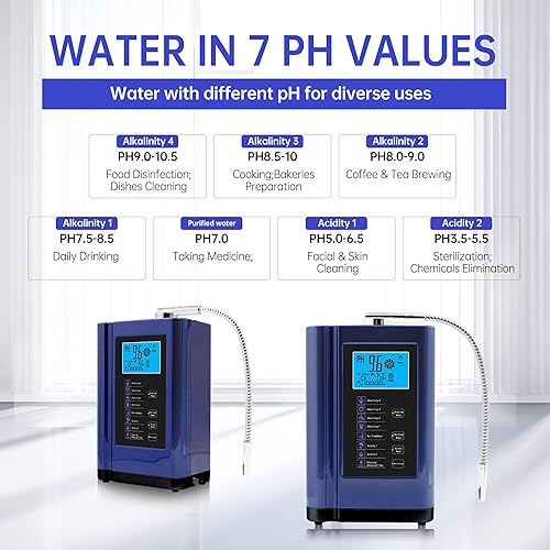 Vista 2 de Ionizador de agua alcalina, hasta -500 mV ORP, máquina purificadora de agua con pH 3.5-10.5, filtro de agua alcalina para el hogar con 7 ajustes