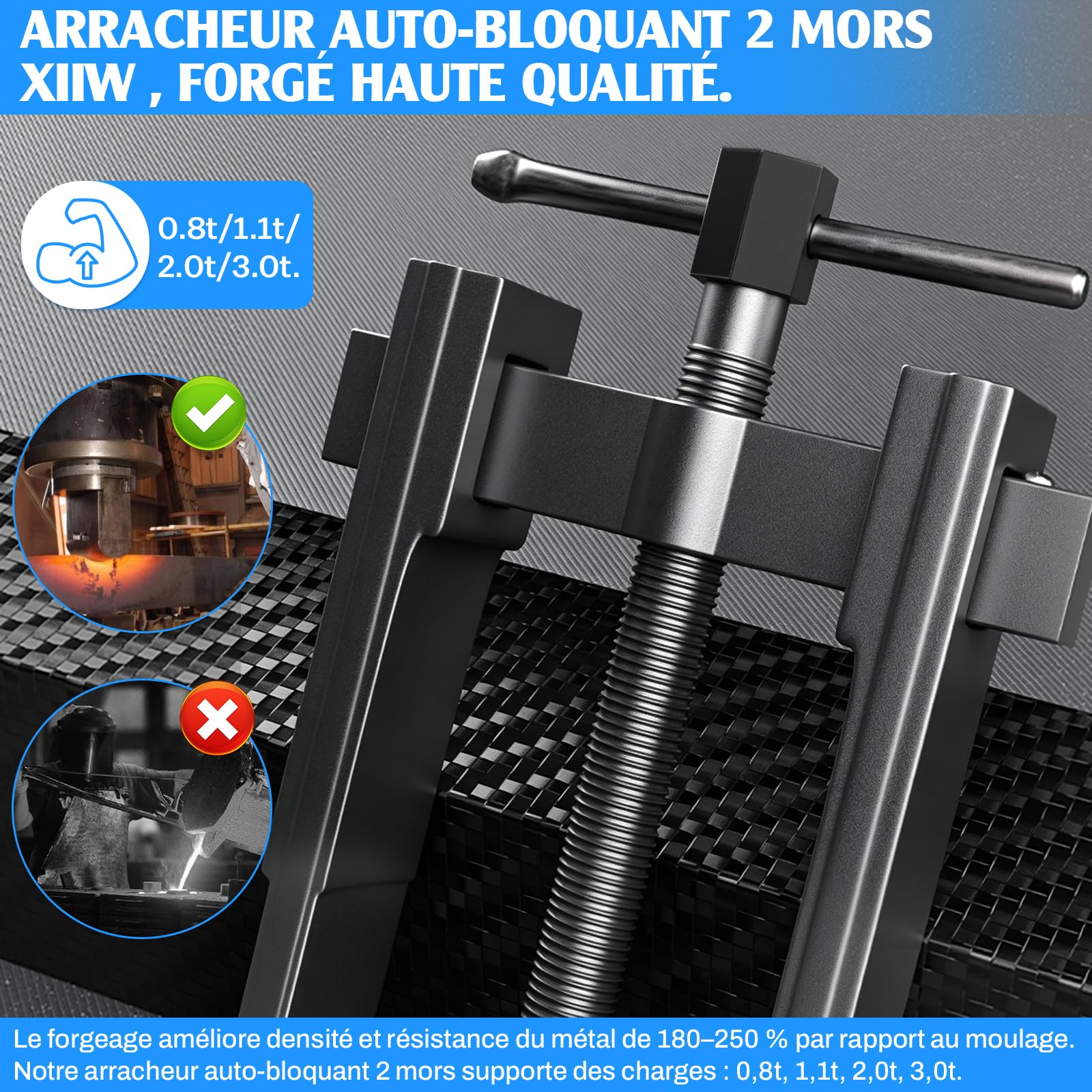 XIIW Kit 3X Extracteur de Roulement d'Engrenage à Deux Mâchoires, 20-85mm | Arrache Roulement de Roue, Auto-Bloquant, Extracteur à 2 Griffes, Outil d'Extraction pour Engrenage Volant Moteur Roue Rotor