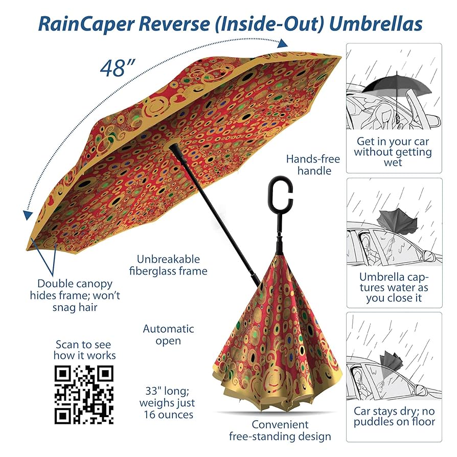 Amazon.com: RainCaper Fine Art Reverse (inside-out