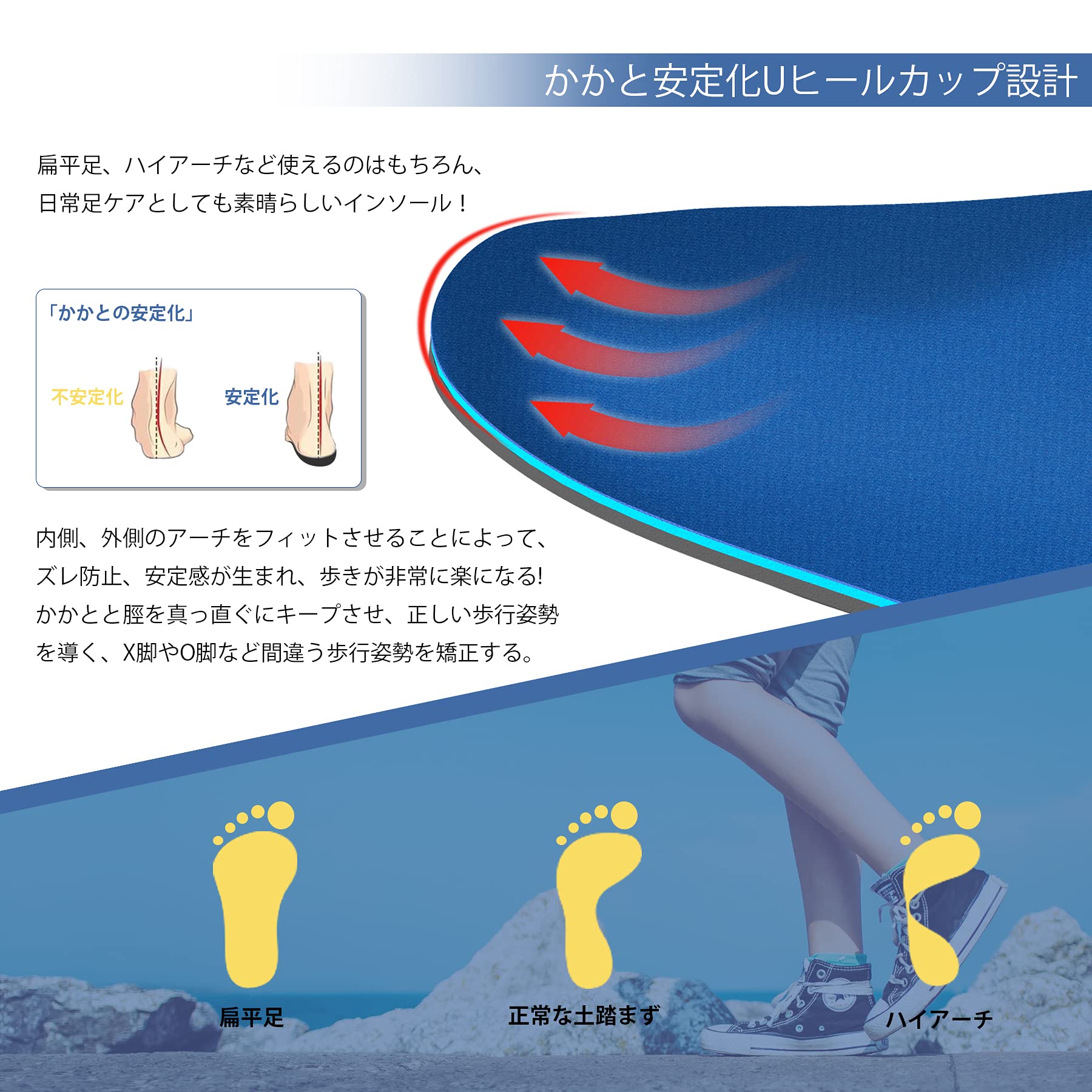 Amazon.co.jp: インソール 衝撃吸収 扁平足 日常用 中敷き アーチ 