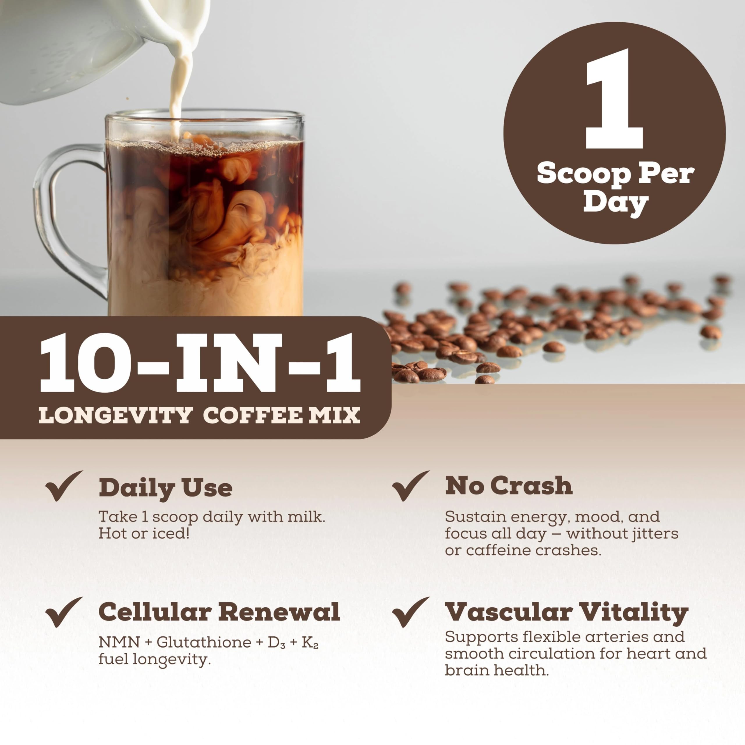 Black Forest Longevity Mix Liquid NAD+ Alternative Mocha Coffee 10-in-1 with NMN 250mg, Glutathione 250mg, TMG, Magnesium Glycinate, Vitamins D3 K2 C B12, High Polyphenol Cocoa, 30 Servings — Amazon image 6