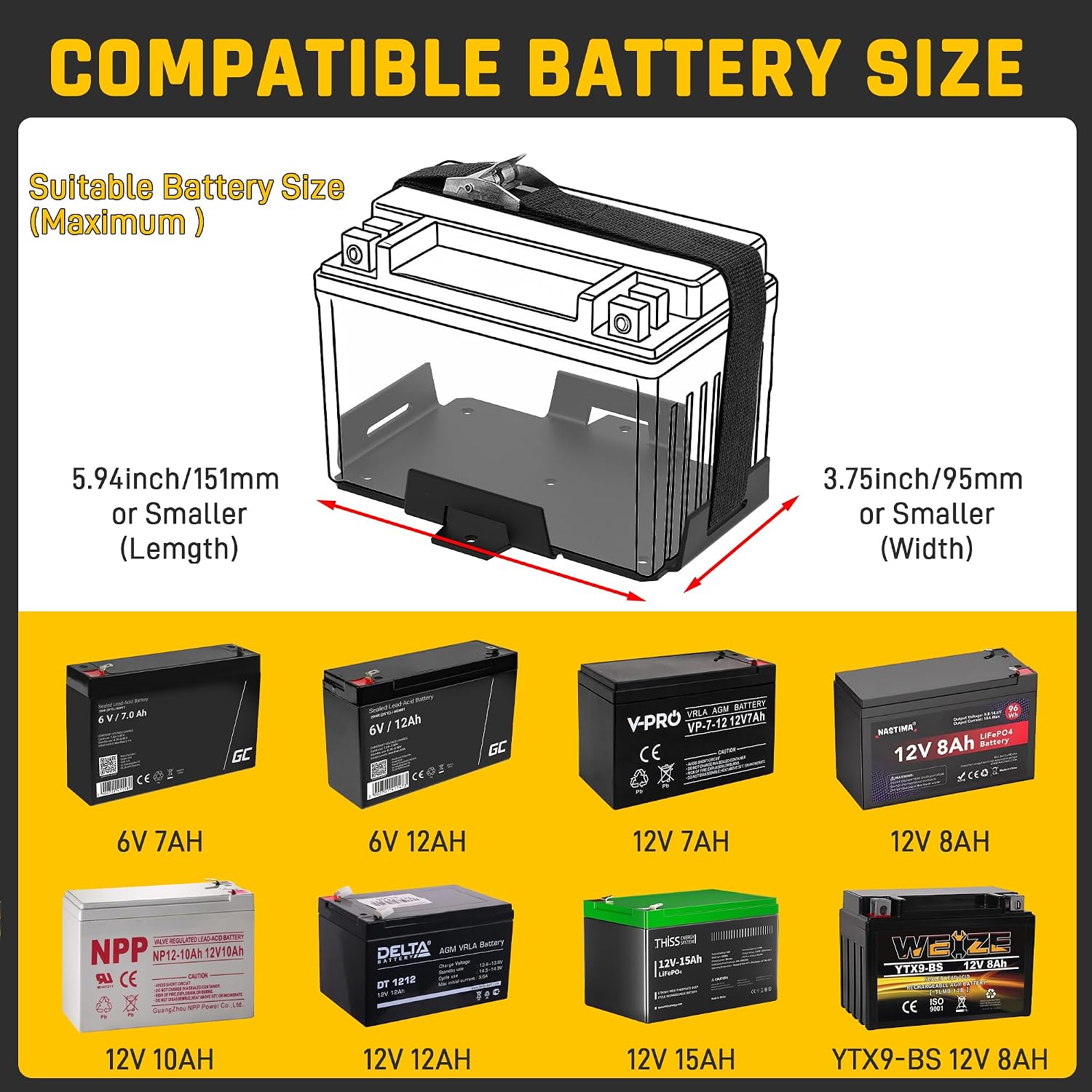 Wyckoff Small Battery Tray Fit 12V-6V / 6AH 7AH 8AH 9AH 12AH 15AH Batteries and More, Adjustable Hold-Down Strap Battery Mount Compatible with Boats, Kayaks, Motorcycles, ATVs, Generators, Jetskis