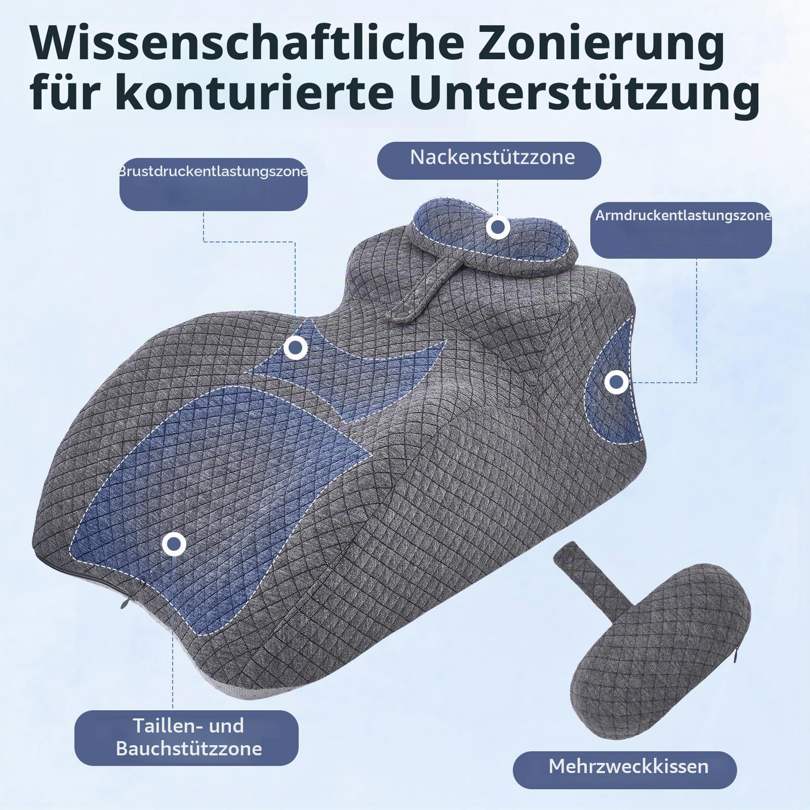 Lendenkissen Kissen für Paare, Keilkissen Lesekissen mit Memory Foam, Rücken Hals Beine Kissen Memory Schaum Ergonomisches, Multifunktionales für Paare Bett und Sofa, Schlafen, Lesen, Sitzen