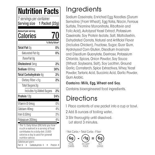 Miniatura 8 de Mezcla para sopa dietética WonderSlim de alto contenido de proteínas