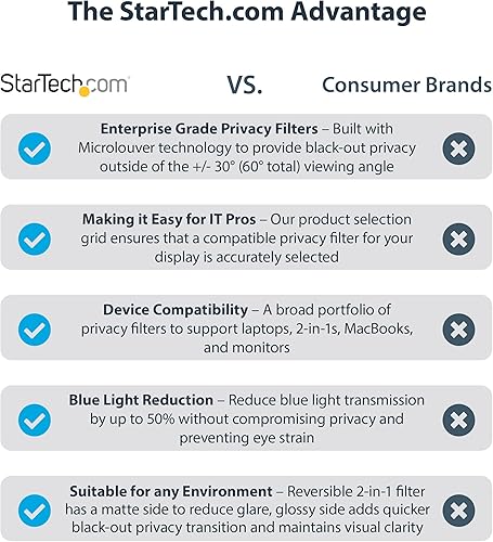 Miniatura 9 de StarTech.com Pantalla de privacidad para monitor para pantalla de PC de 24 pulgadas, filtro de seguridad de pantalla de computadora, película
