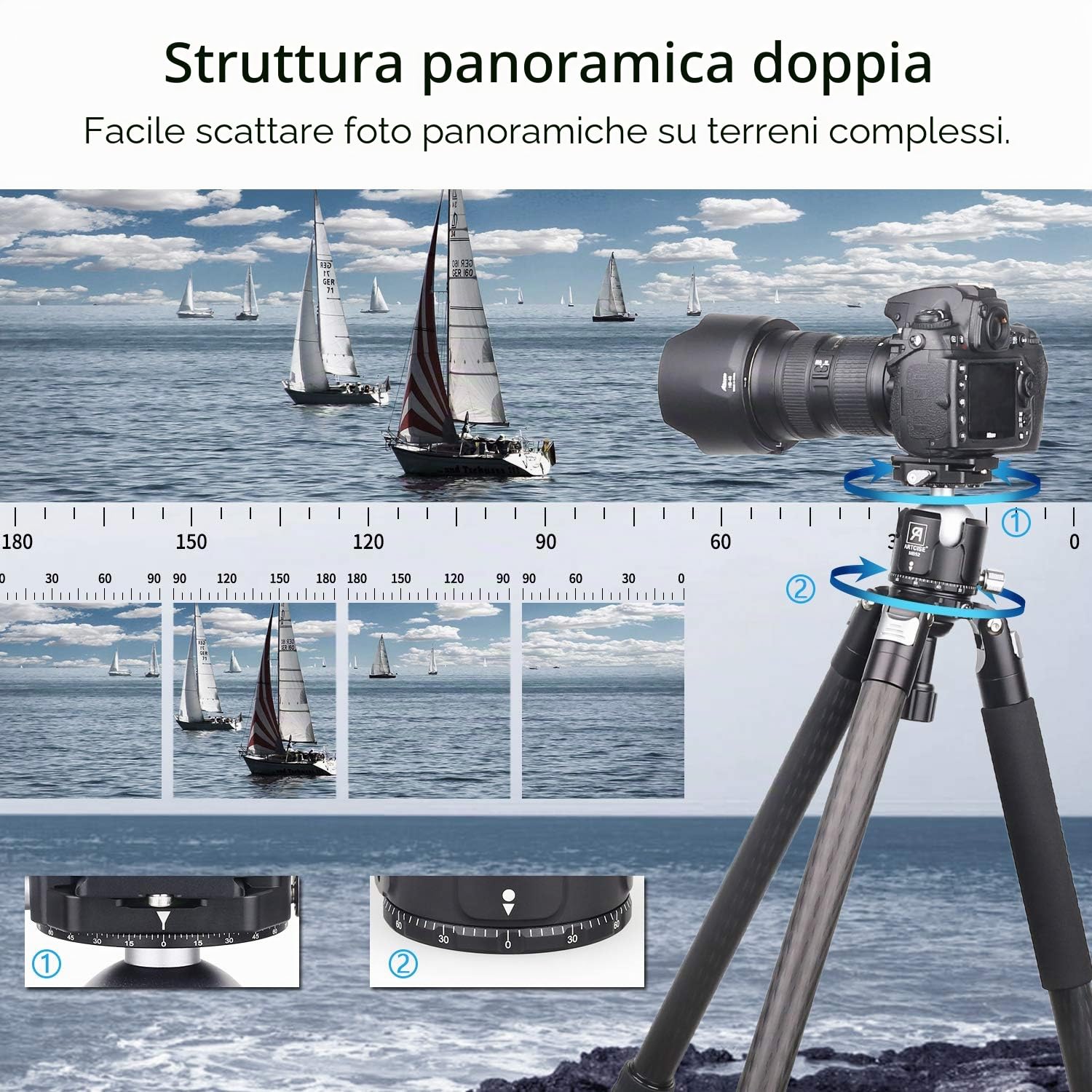 ARTCISE Testa a sfera per impieghi gravosi, testa per treppiede a doppio profilo panoramico da 52 mm e 2 piastre a sgancio rapido da 1/4 di pollice per treppiede DSLR Carico massimo 30 kg