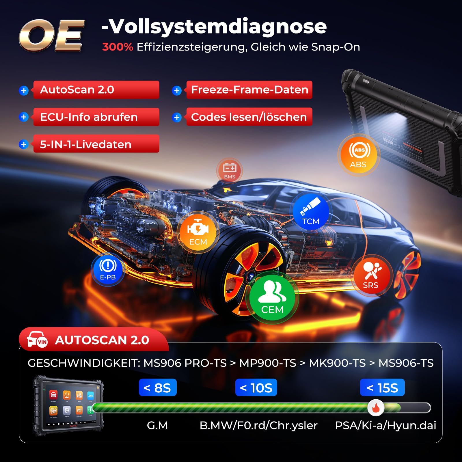 Autel MaxiSYS MS906 Pro-TS Diagnosegerät Auto, 2026 RDKS Programmiergerät Up von MK900-TS MP900TS MP808BT MK906 PRO MP900BT, Vollständige TPMS &ECU-Codierung, 3K+ Aktive Tests, CANFD&DoIP Auto Scan2.0