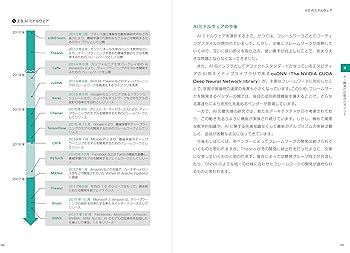 あつしさん専用　人工知能大全　本　長谷 あつしさん専用 人工知能大全 本 長谷 Amazon.co.jp 売れ筋ランキング