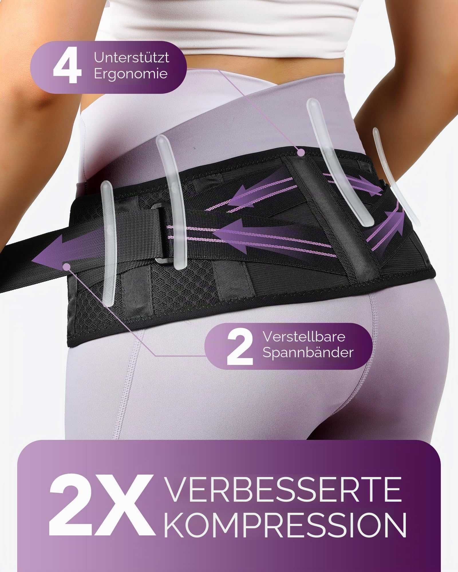 Fitomo Ischias Bandage, SI-Gürtel mit zusätzlichen Stützstäben, Iliosakralgürtel für SI-Gelenke, Schmerzlinderung, Ischias, Becken, Bein, Hüfte, Schmerzen im unteren Rücken, Hüft-Kompressionswickel