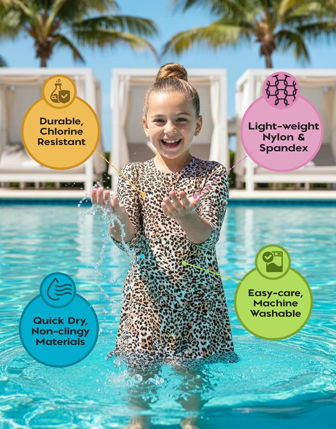 Shira Modest Girls Swim Dress | 3/4 Sleeve Swimdress, Tznius Cover Up, UPF 50+, Quick-Dry - Image 4