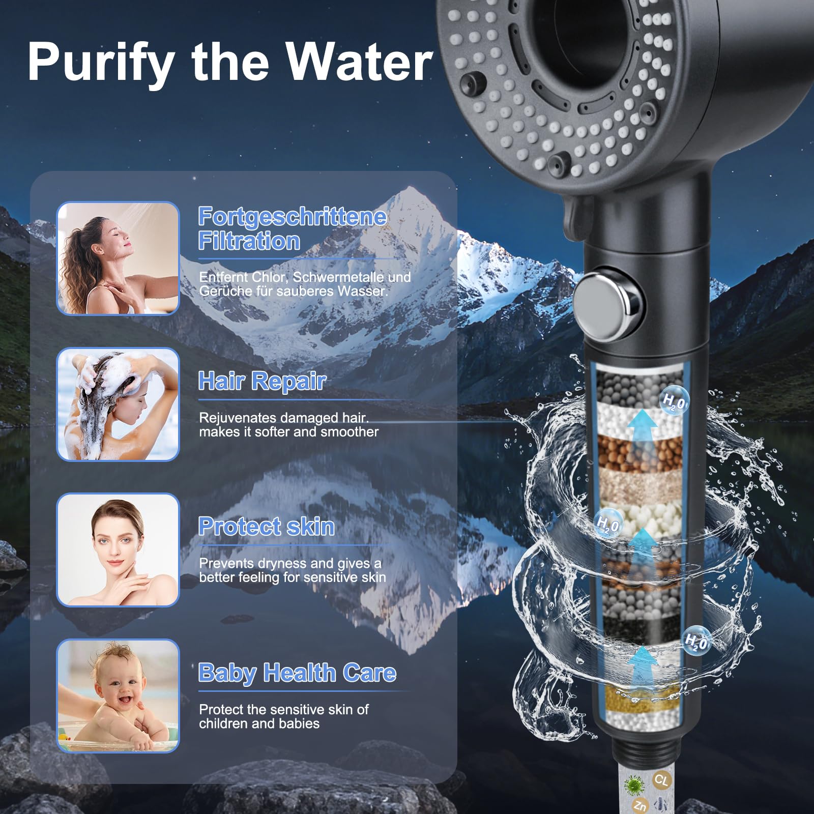 Pommeau de Douche avec Filtre, Pommeau Douche Haute Pression Economie Deau, Anti Calcaire Douchette Salle de Bain avec Tuyau 2M, Shower Head avec 5 Modes de Jet pour l'eau Dure
