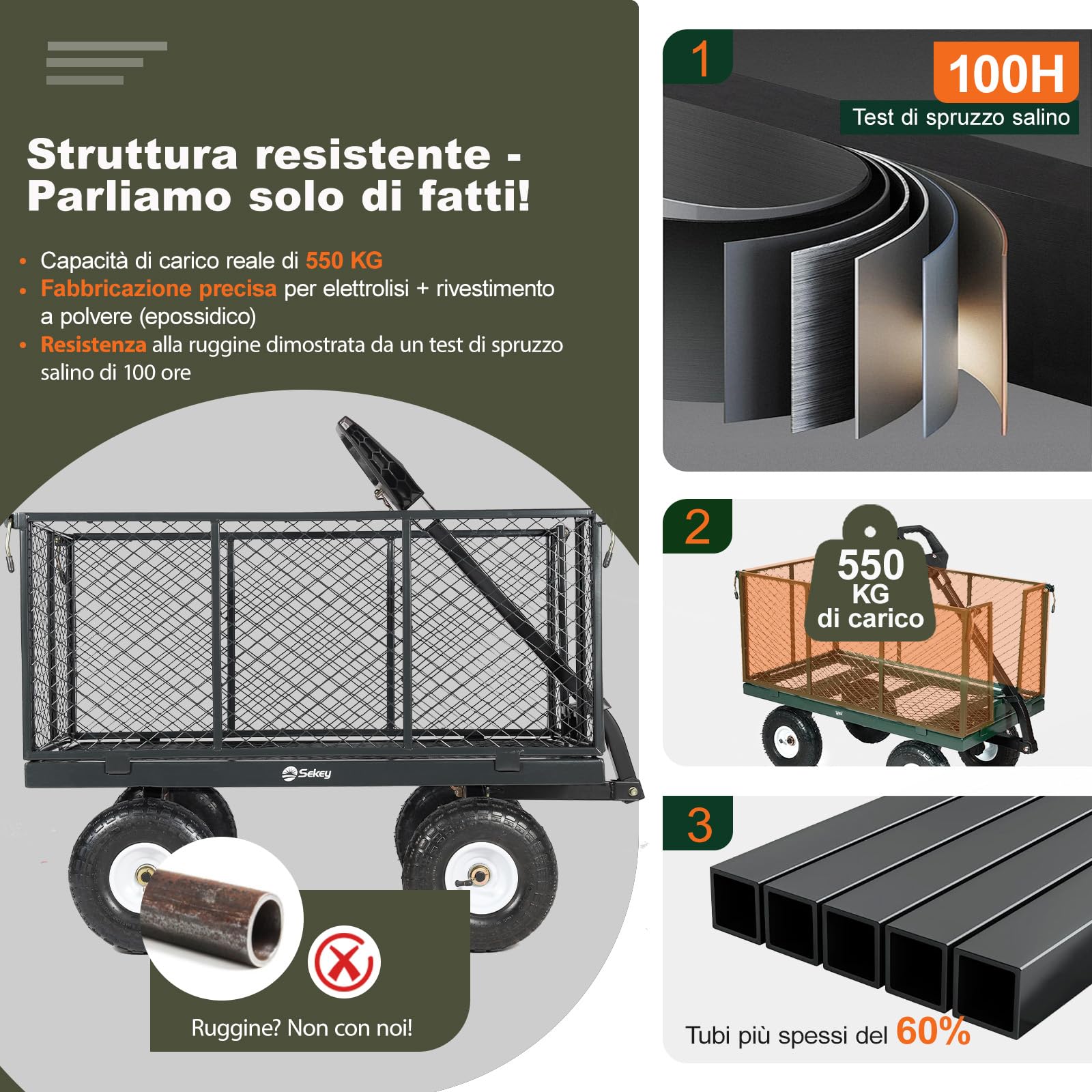Carrello da giardino TITAN – Capacità di carico 550 KG, Carrello di trasporto per attrezzi con manoferro brevettato, Pneumatici gonfiabili in gomma completa, 200 L Grigio