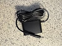 Review Image by Alexis A. Jones Alexis A. Jones