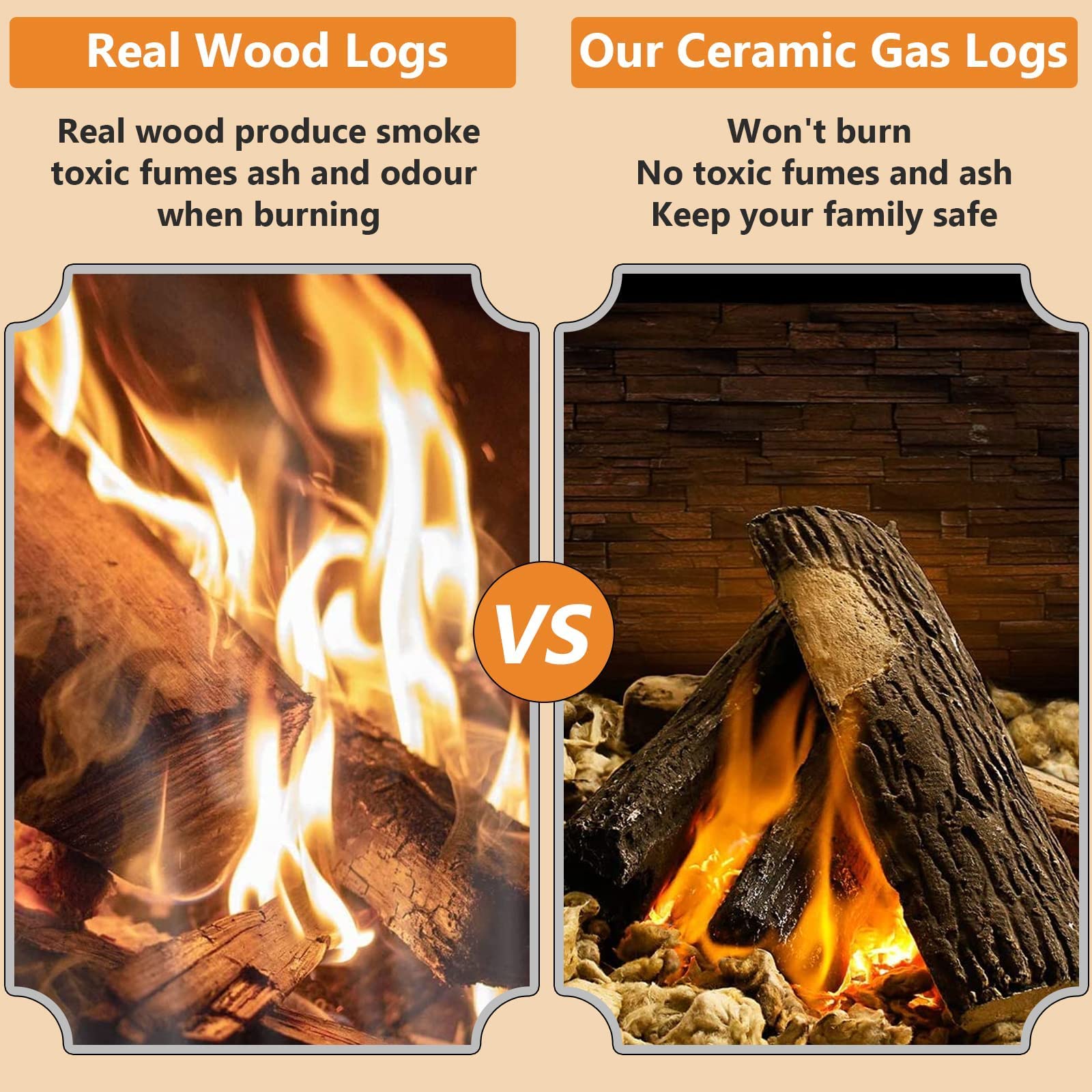 Hisencn Ceramic Gas Fireplace Logs Set for Firebowl, Vented, Gel, Electric  Gas Inserts, Propane, Logs Decor, Ethanol Fireplaces, Indoor or Outdoor  Fireplaces u0026 Fire Pit : Amazon.ca: Tools u0026 Home Improvement