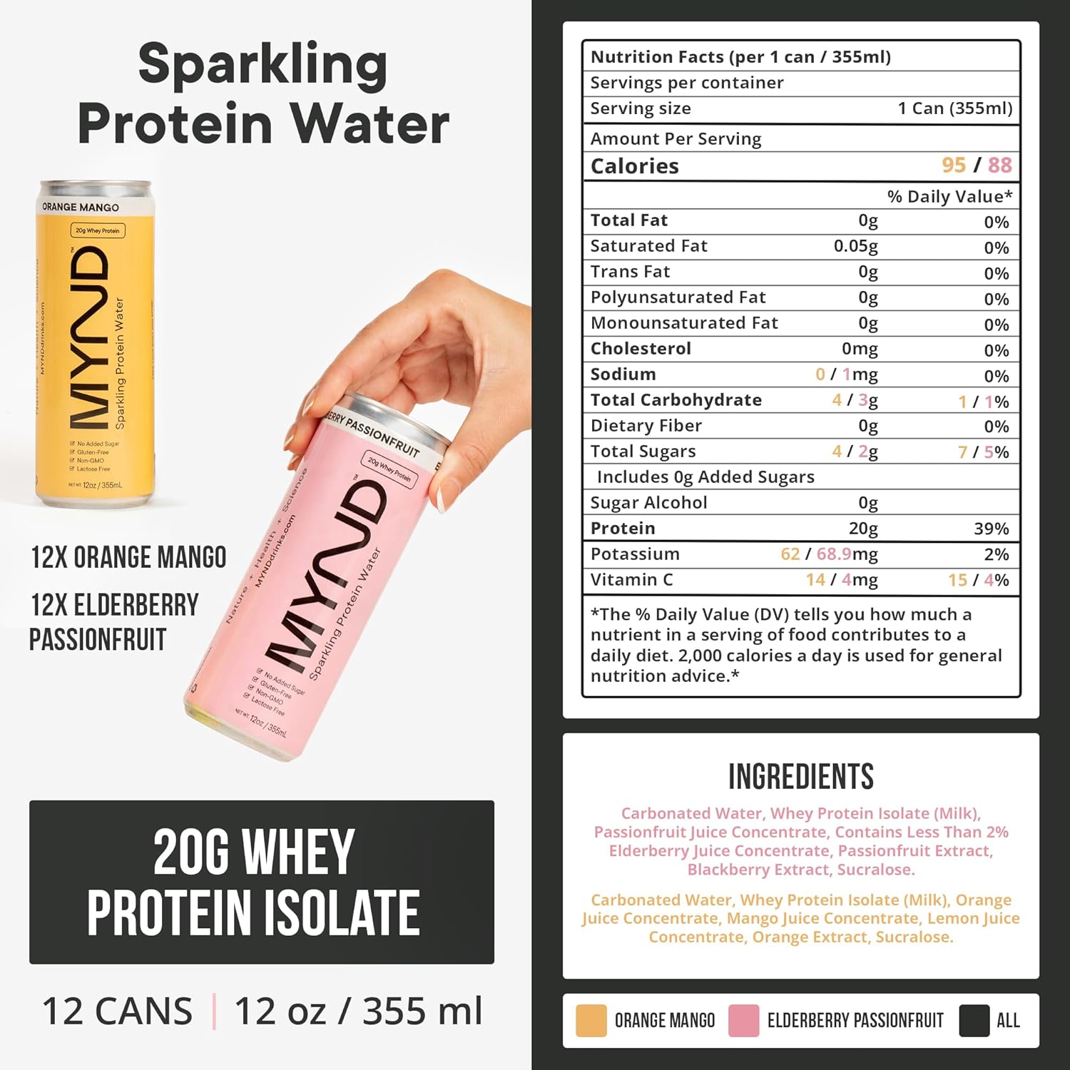 MYND Sparkling Protein Water, Clear Protein Drink - 20g Whey Protein Isolate Per Can, 24 Pack - Lactose Free, Gluten Free, No Added Sugar - Ready-to-Drink Carbonated Protein Drinks - Variety Pack