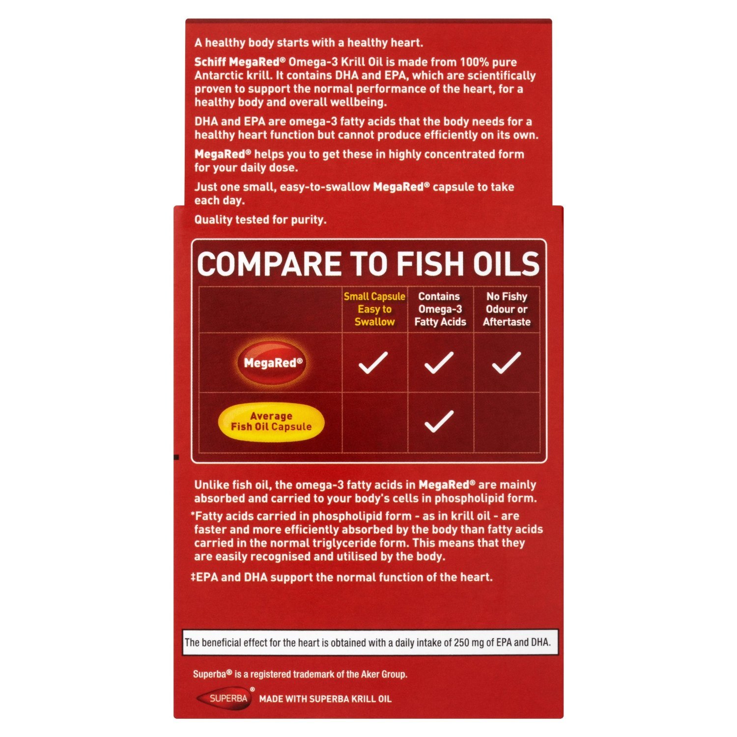 2 Packs Of MegaRed Krill Oil 60 Capsules = TOTAL 120 Capsules