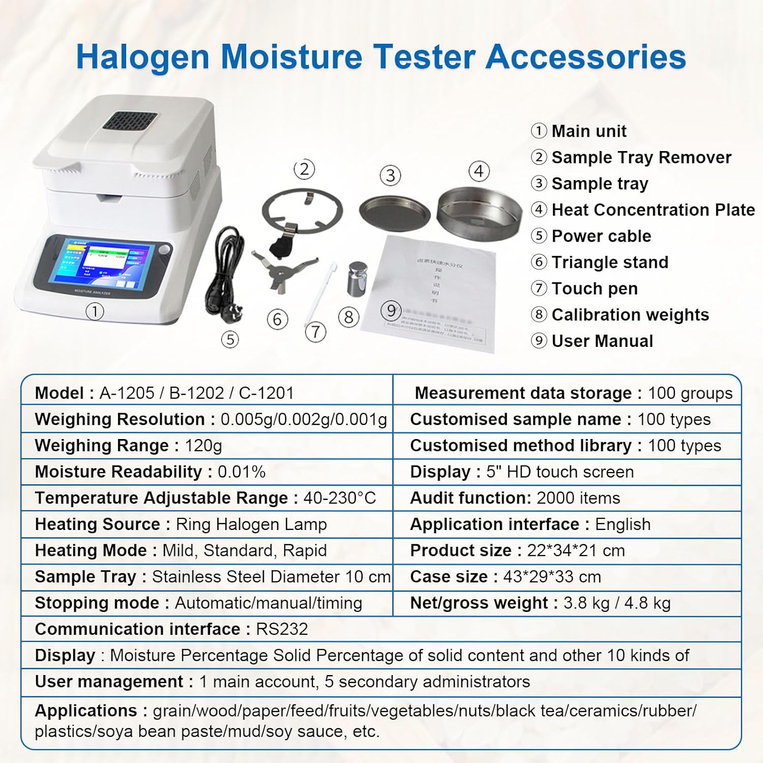 Moisture Analyzer with Halogen Heating 0.01% Readability,5-Inch Touchscreen,120g Capacity,3 Shutdown Options,External Printer Ready,Designed for Professional Moisture Analysis C-1201