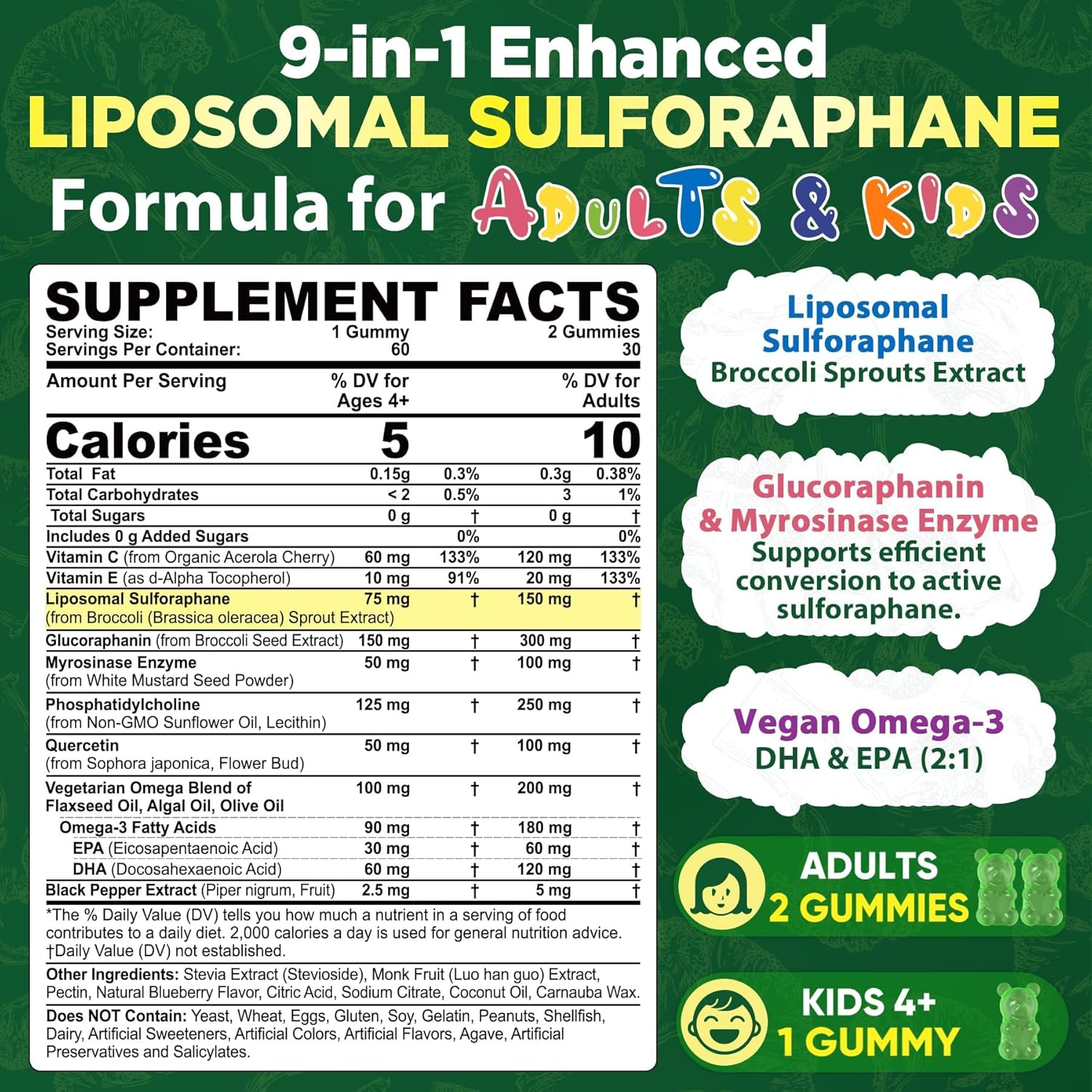 Liposomal Sulforaphane Supplement Gummies for Kids 4+ & Adults, Broccoli Sprouts Extract w/Myrosinase, Glucoraphanin, Quercetin, Omega-3, Vitamin C, E for Antioxidant, Cellular Health, Vegan, 60 Cts