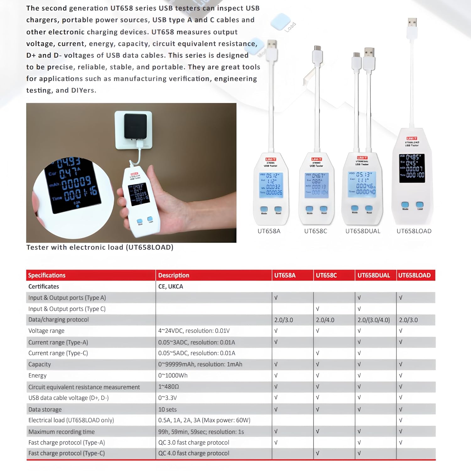 UNI-T UNI-Trend UT658A USB Tester UT658C UT658DUAL UT658LOAD USB Tester/Charger Type A/C Fast Charge Current Capacity Energy Resistance Tester USB Power Meter(UT658LOAD)