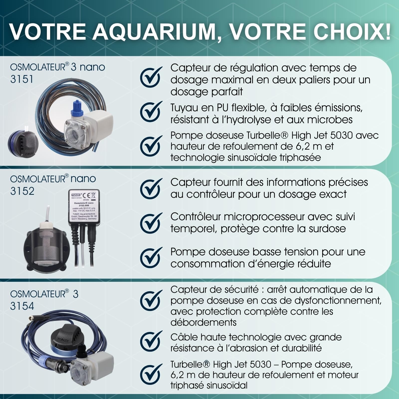 Tunze Osmolator 3 Nano I Wasserstandsregler für Nano- & Kleine Aquarien (BIS zu 250l) I Wasserpegelregler mit Zeitüberwachung für Salzwasseraquarien I Water Level Sensor mit Magnethalterung