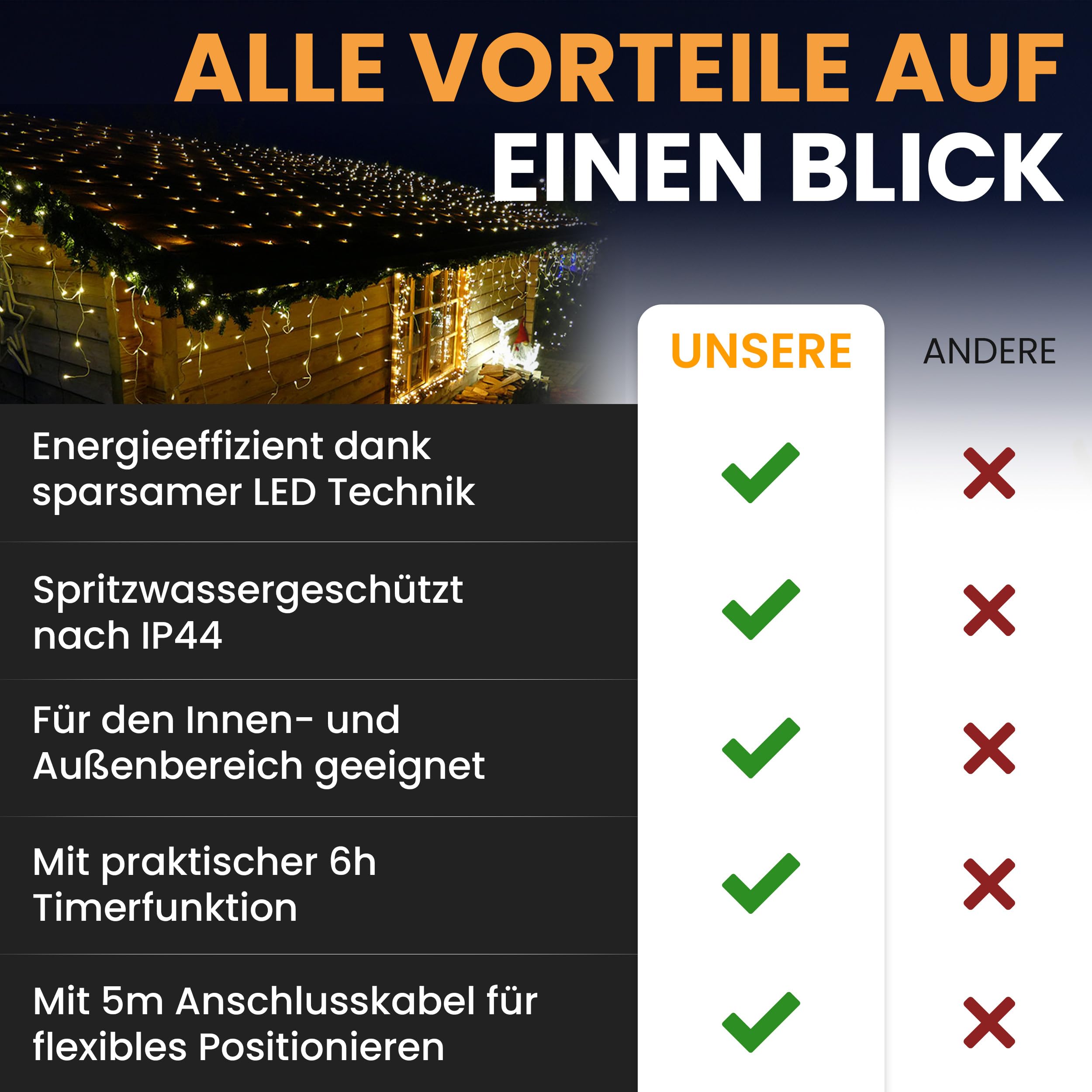 Gartenpirat LED-Lichternetz 4x4 m 360 LED warmweiß mit Timer-Funktion Lichterkette Netz Beleuchtung außen innen