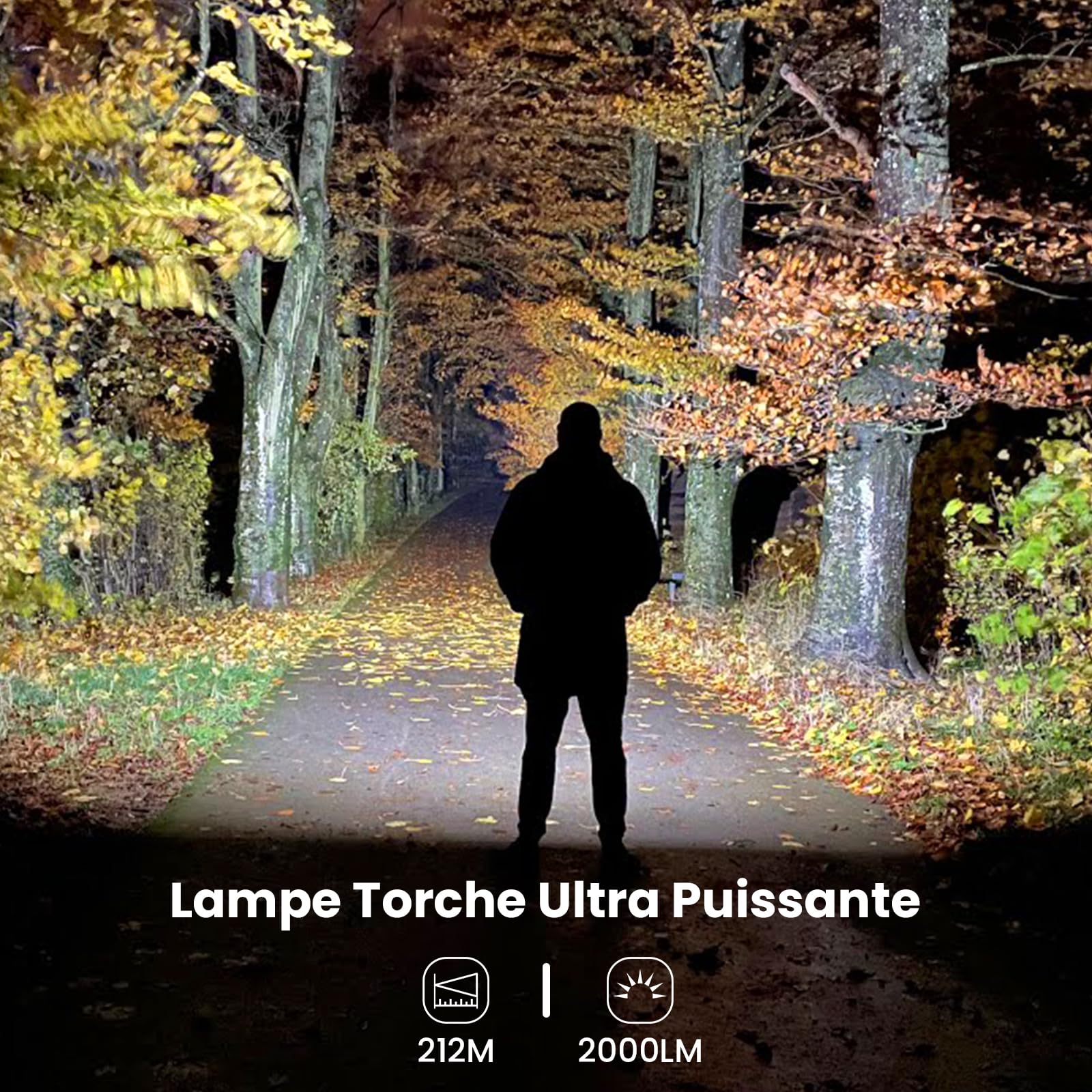 sofirn Lampe Frontale HS40 2000 Lumens, Lampe Frontale avec 8 Modes de Luminosité, LED Rechargeable de Type C, Lampe Torche LED IPX8 Étanche, Utilisée pour le Jogging, le Camping