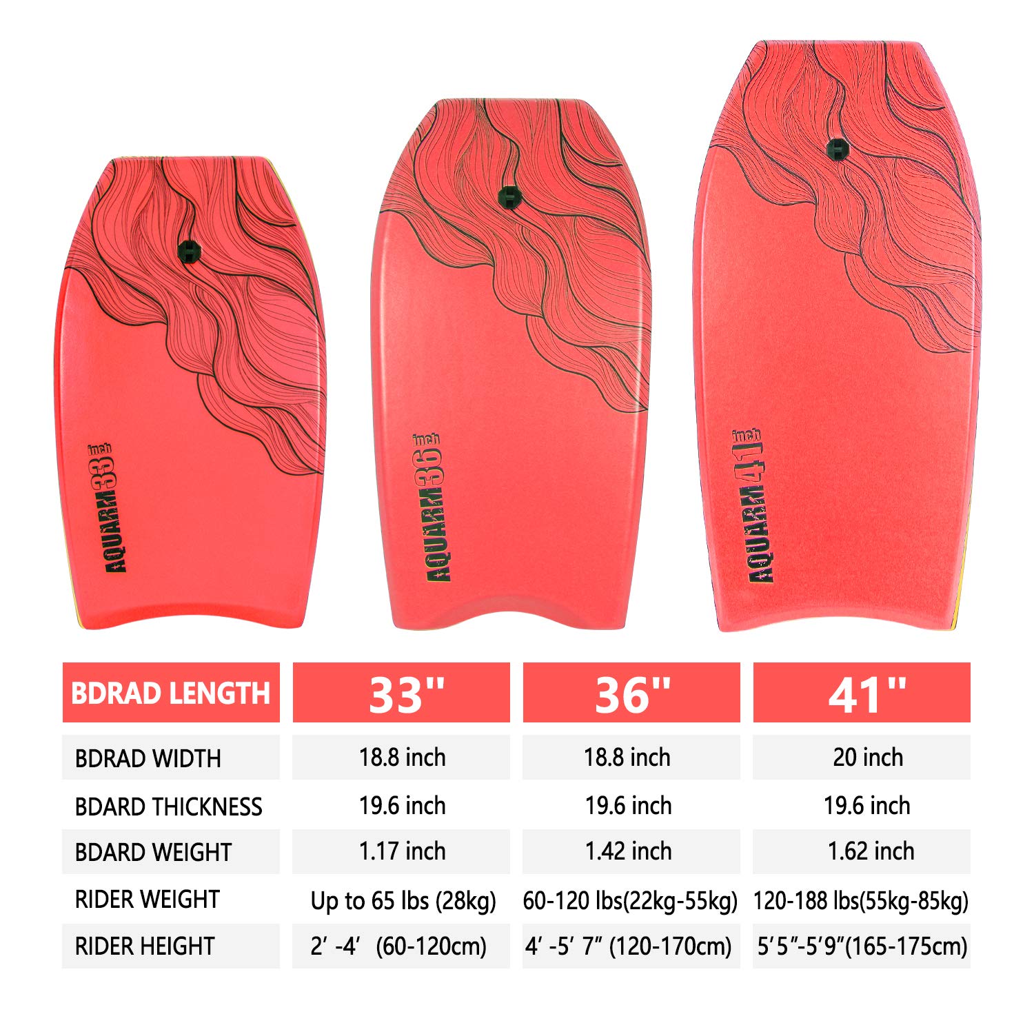Snapklik.com : AQUARM 33 Inch Bodyboard