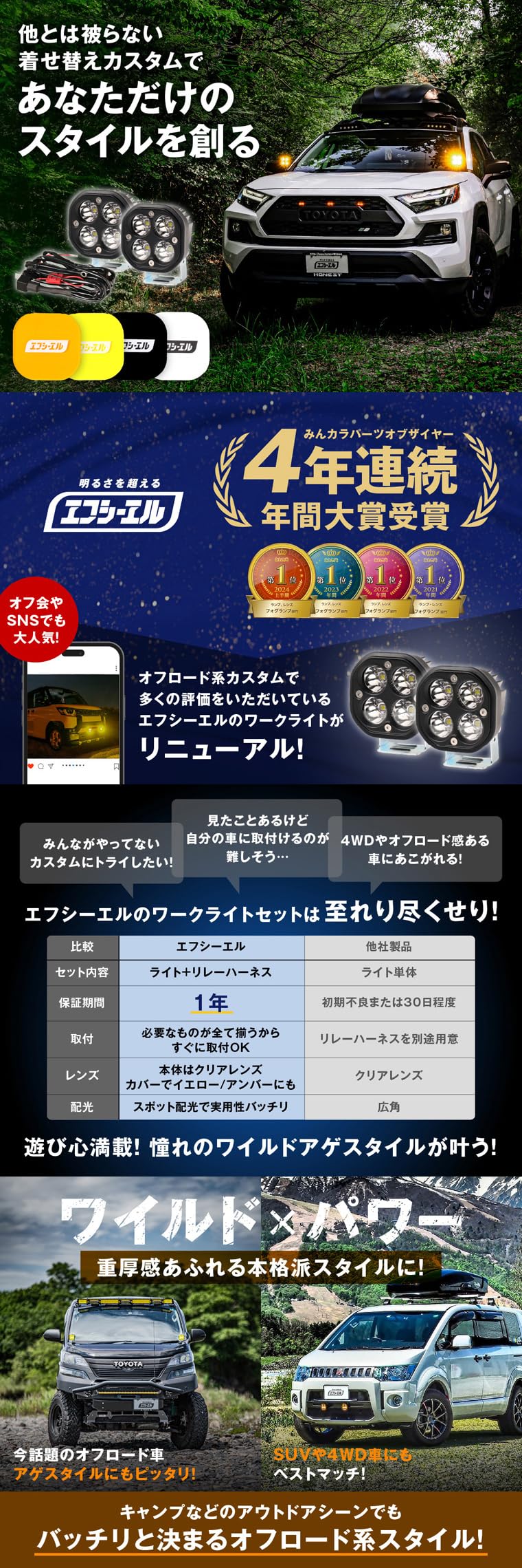 Amazon.co.jp: fcl.(エフシーエル) ワークライト led 車 作業灯 リレー